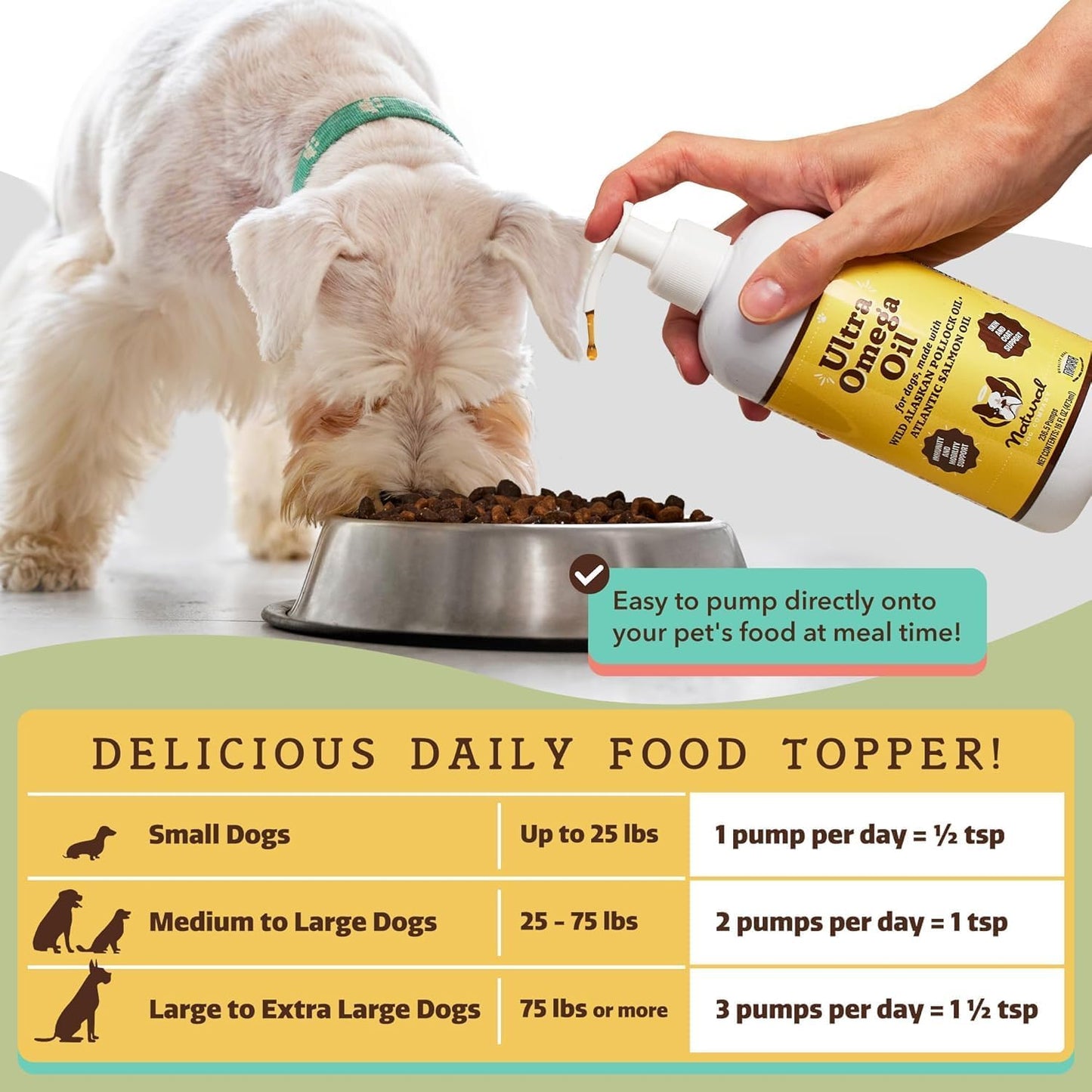 2 Pack Natural Dog Company Ultra Omega 3 Fish Oil 32 oz for Dogs - Shedding & Itch Relief, Salmon Oil Supplement for Large Breed or Multi-Dog Families
