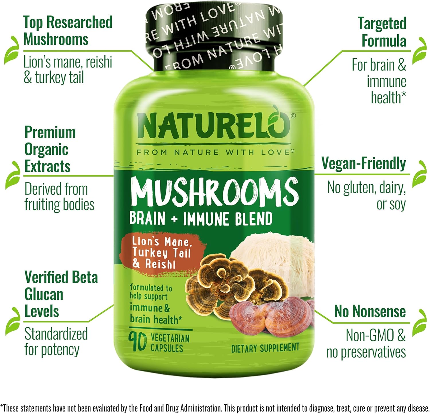 2-Pack NATURELO Mushroom Supplement Capsules for Brain & Immune Health - Lion’s Mane, Reishi, Turkey Tail - 360 Vegan Capsules