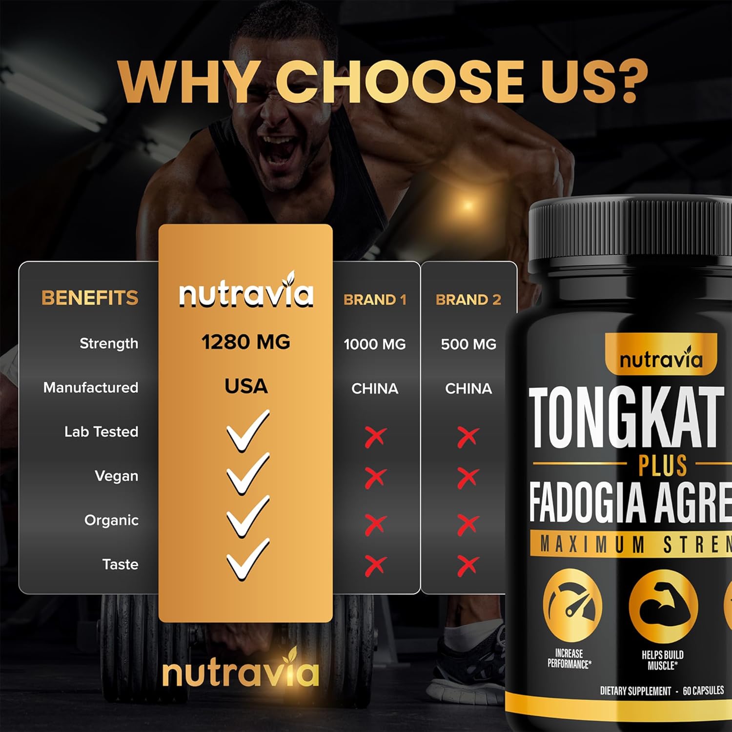 2 Pack Nutravia Tongkat Ali Fadogia Agrestis Supplement for Men & Women - Male Nitric Oxide Booster with Longjack Extract Powder - Performance Blend Capsules for Testosterone & Energy Boost