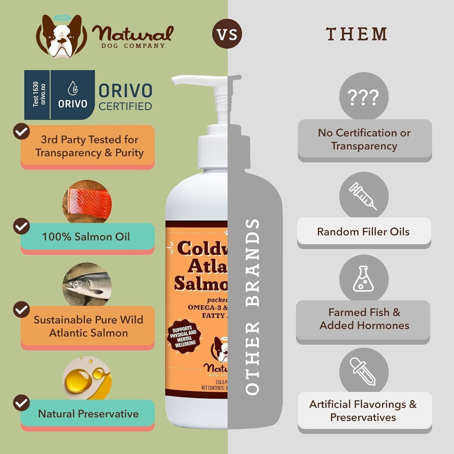 2 Pack of Natural Dog Company Coldwater Atlantic Salmon - 16oz - Omega 3 Fish Oil Supplement for Senior Dogs with Joint Support - Easy to Digest - Ideal for Large Breed and Multi Dog Families