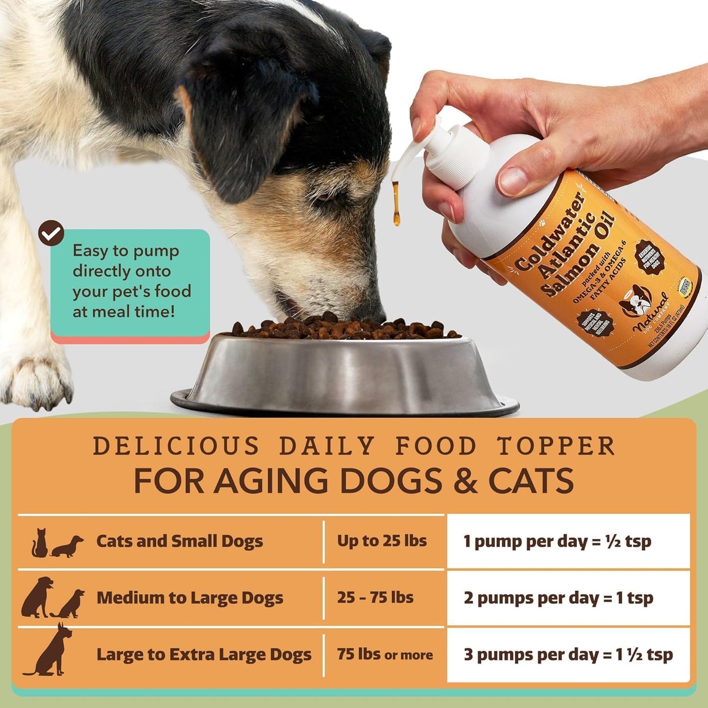 2 Pack of Natural Dog Company Coldwater Atlantic Salmon - 16oz - Omega 3 Fish Oil Supplement for Senior Dogs with Joint Support - Easy to Digest - Ideal for Large Breed and Multi Dog Families