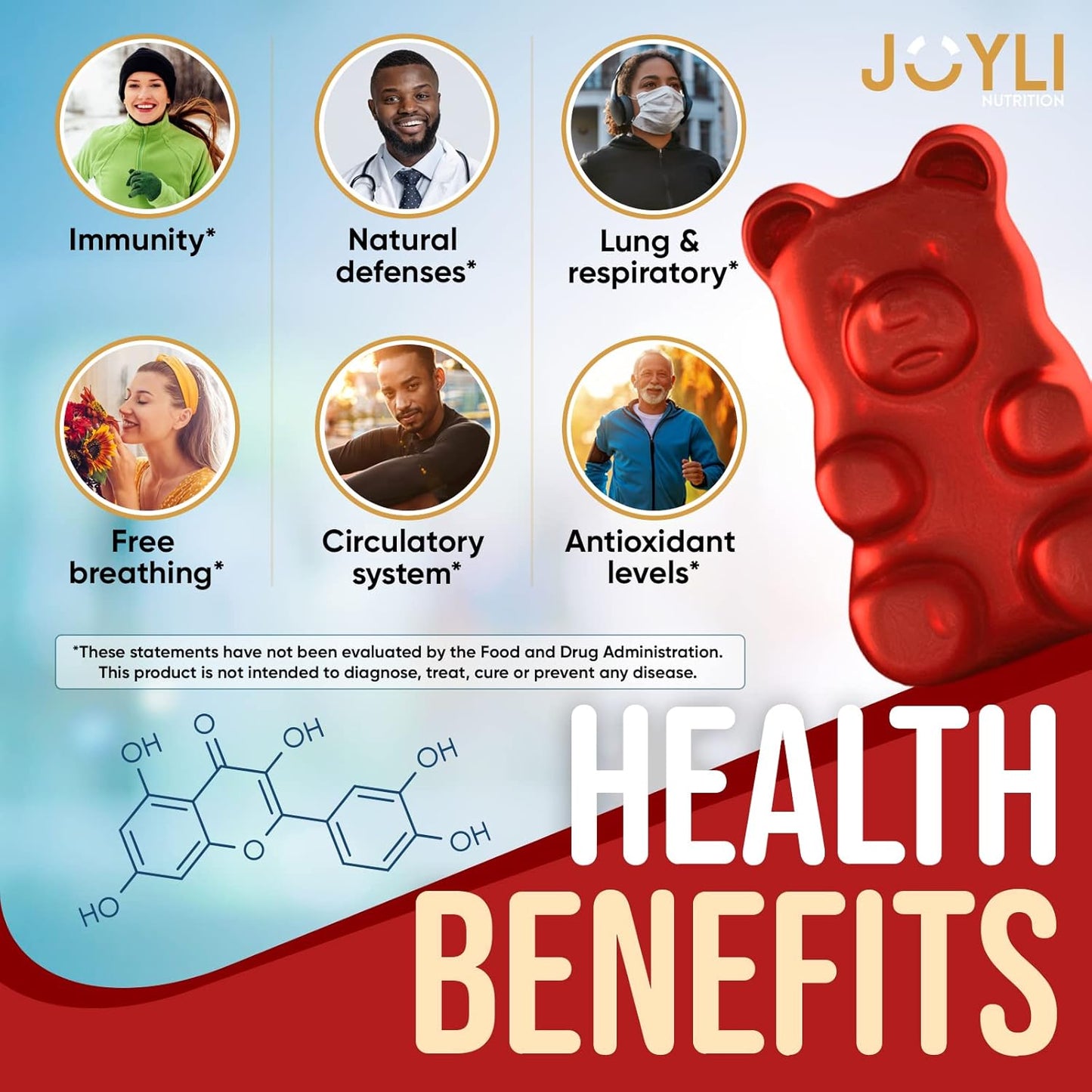 2 Pack of Sugar-Free JOYLI Quercetin Gummies with Bromelain, Zinc, Vitamin C & D3 - 500mg Immune Support Supplement for Kids & Adults - 60 Gummies per Pack