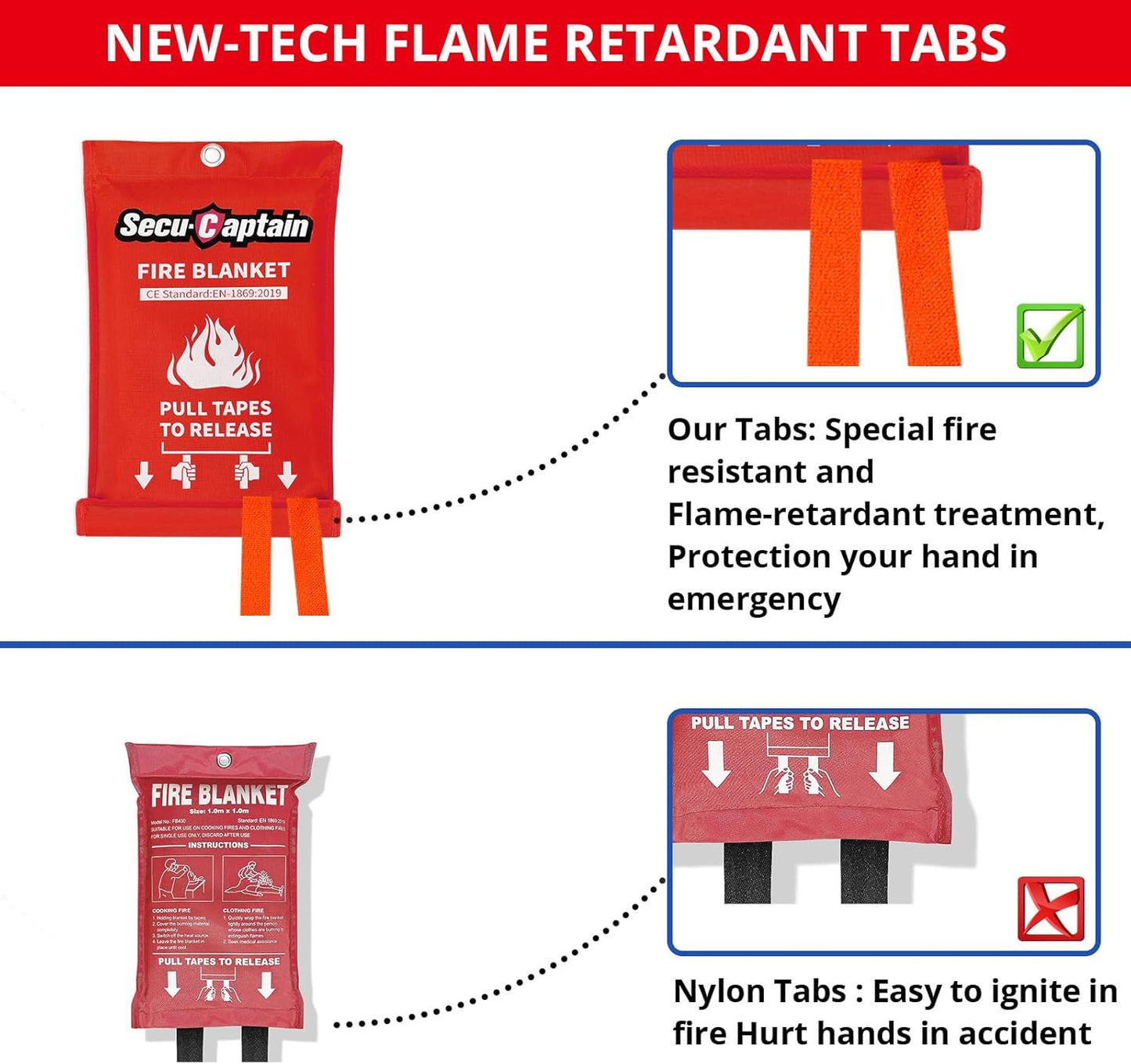 2 Pack SecuCaptain Emergency Fire Blanket 40"x40" - Flame Suppression Fiberglass for Home Kitchen Camping Car Office Warehouse Safety
