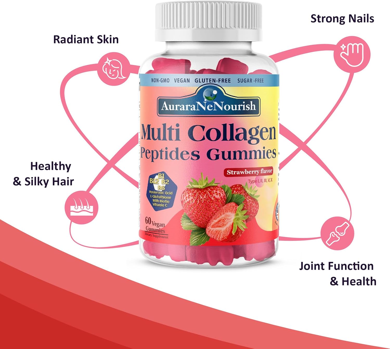 2 Pack Sugar-Free Multi Collagen Peptides Gummies with Biotin, Hyaluronic Acid, and Vitamins for Skin, Hair, Nails, and Joints - Strawberry Flavor
