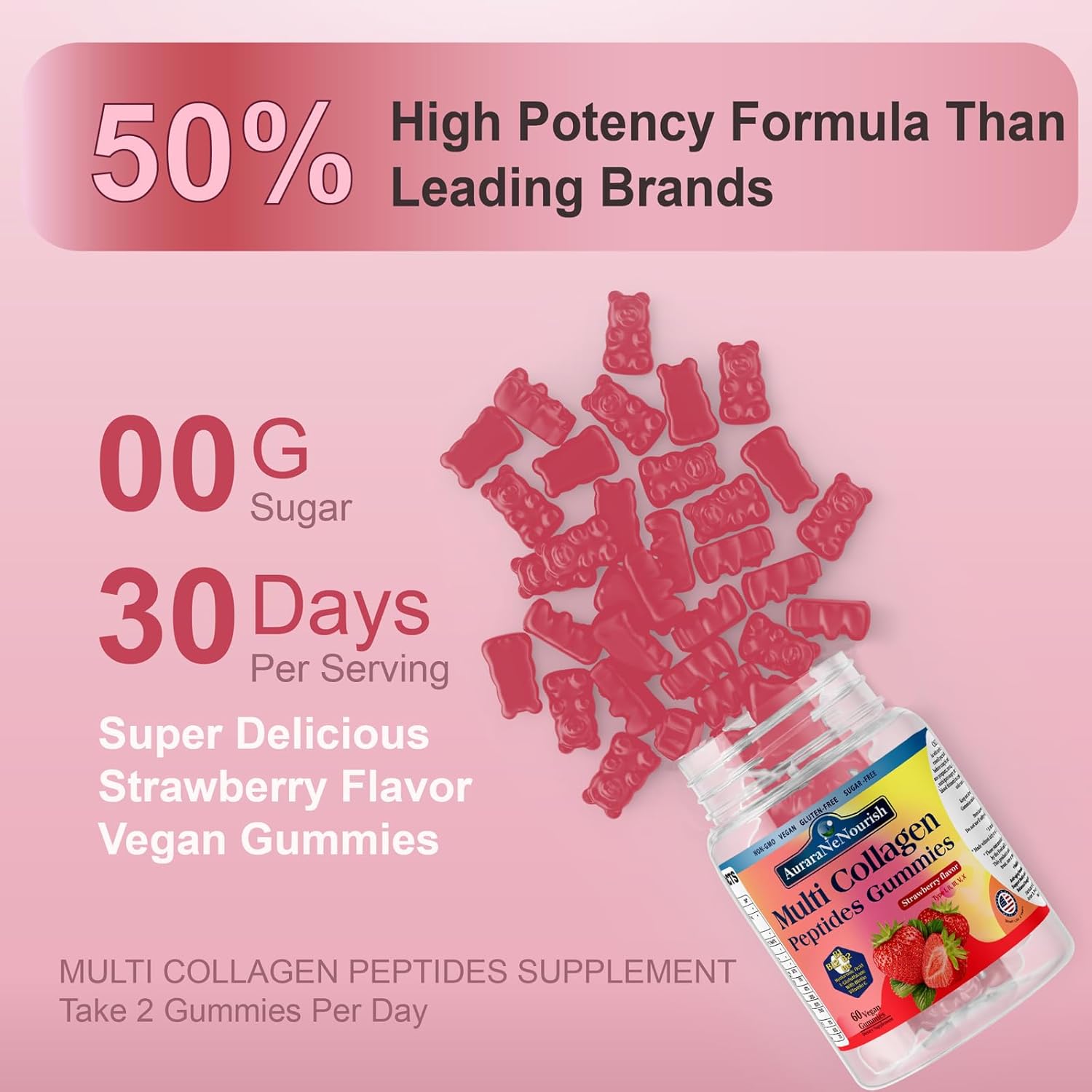 2 Pack Sugar-Free Multi Collagen Peptides Gummies with Biotin, Hyaluronic Acid, and Vitamins for Skin, Hair, Nails, and Joints - Strawberry Flavor