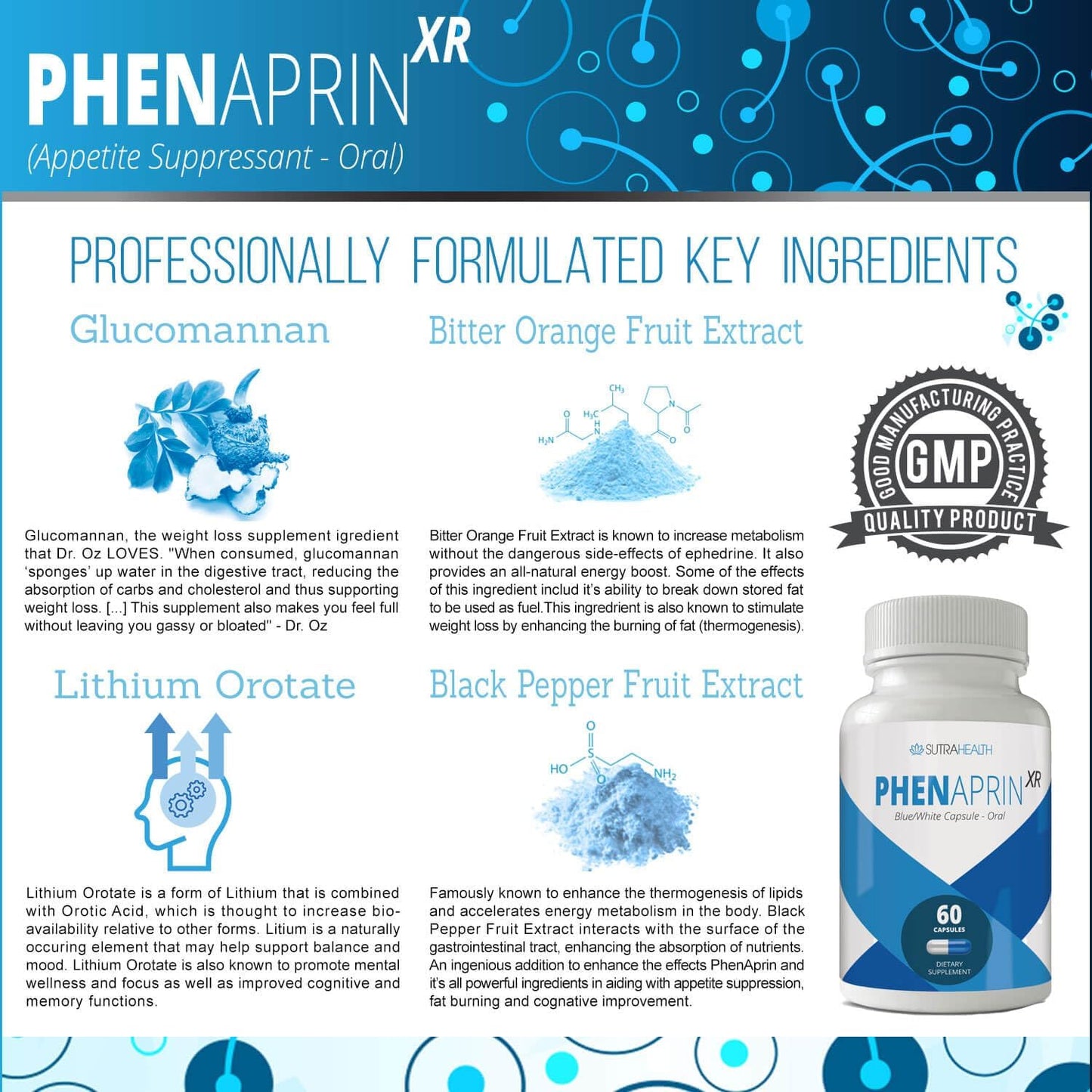 2-Pack SutraHealth PhenAprin XR Maximum Strength Diet Pills - Appetite Suppressant, Metabolism Boost, Weight Loss - 120 Capsules for Women and Men