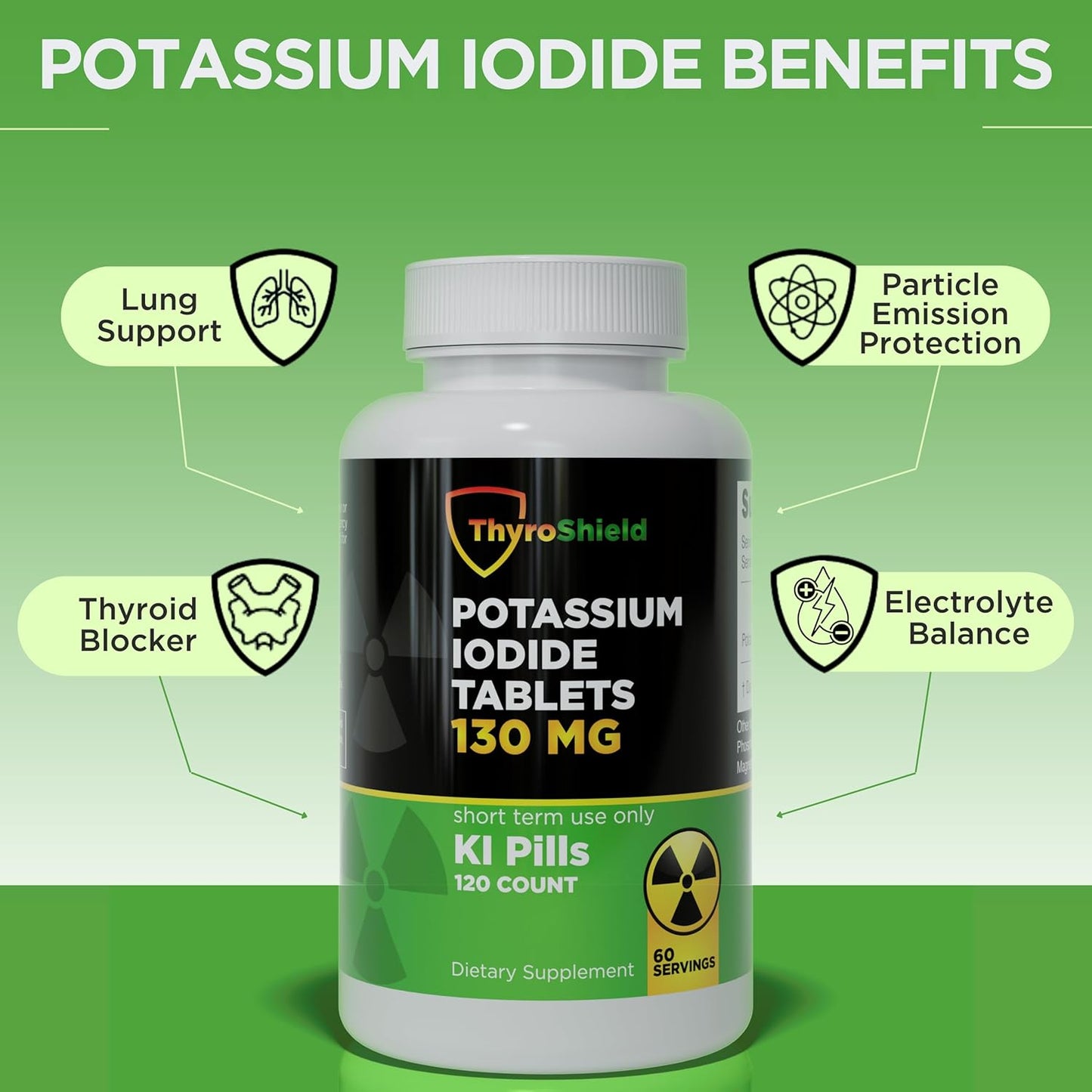 2 Pack ThyroShield Potassium Iodide Tablets - 130mg for Radiation Exposure - USA Made Nuclear Fallout KI Pills - YODO Naciente 120 Tablets