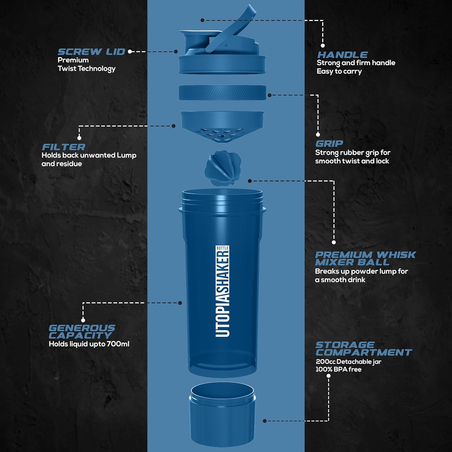 2 Pack Utopia Home Shaker Bottles - 24 Ounce Clear/Navy Plastic Protein & Cocktail Shaker with Twist & Lock Storage for Pre & Post Workout