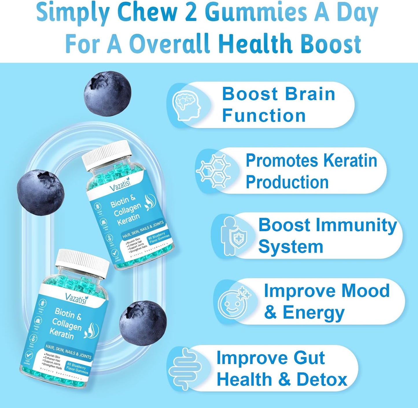 2 Pack Vazatisi Biotin Gummies with Collagen & Keratin - Hair, Skin, Nails, Joints - Blueberry Flavor - Women, Men, Kids - 120 Gummies