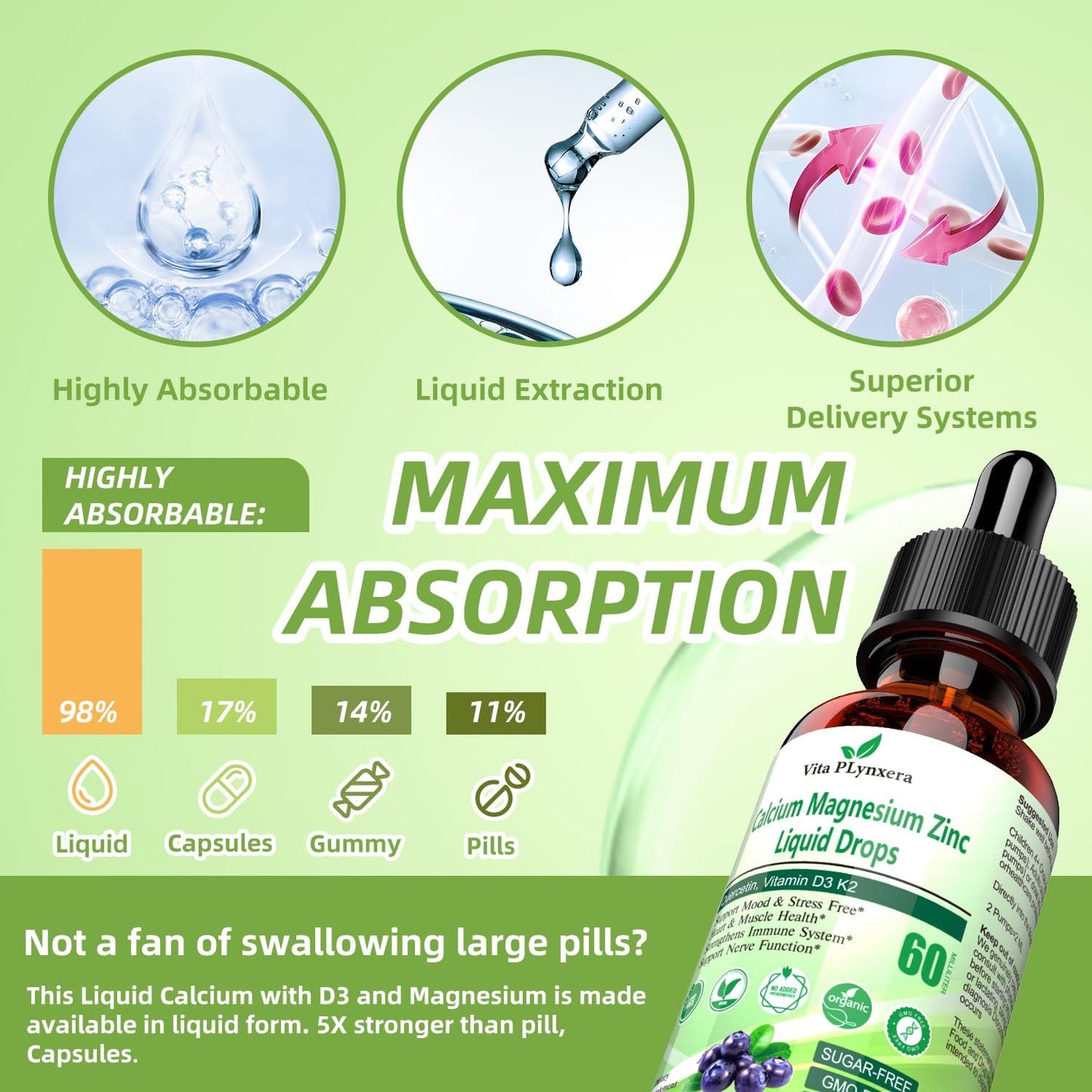 2-Pack Vita PLynxera Liquid Calcium Magnesium Drops with Vitamin D3, K2, B6, Omega-3 - High Potency Bone and Muscle Support Supplement for Relaxation and Sleep