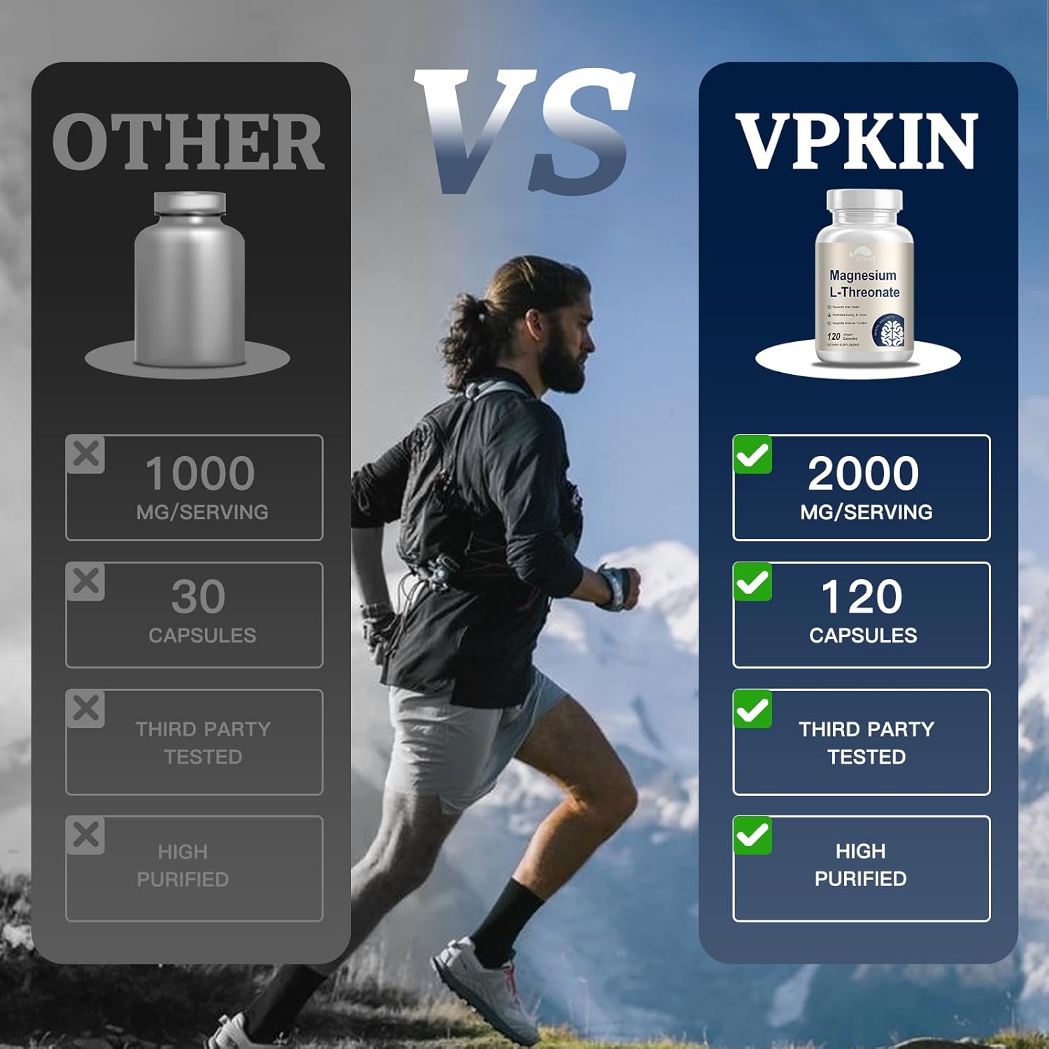 2 Pack VPKIN Magnesium L-Threonate Capsules with Vitamin C & D3 - High Absorption, Memory & Focus Support (120 Caps)