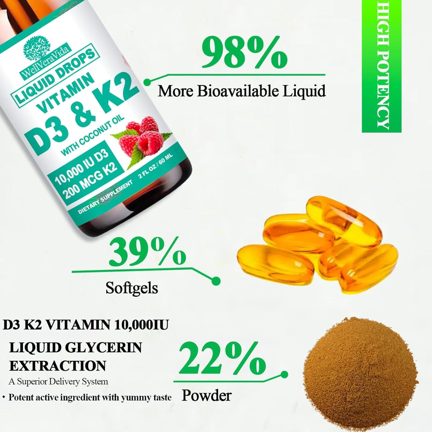 2 Pack WellVeraVida Liquid D3 K2 Vitamin with Coconut Oil, 10000iu D3 & 200mcg K2 (MK-7), Enhanced with Magnesium Zinc for Joint & Bone Health - Stronger Than Softgels