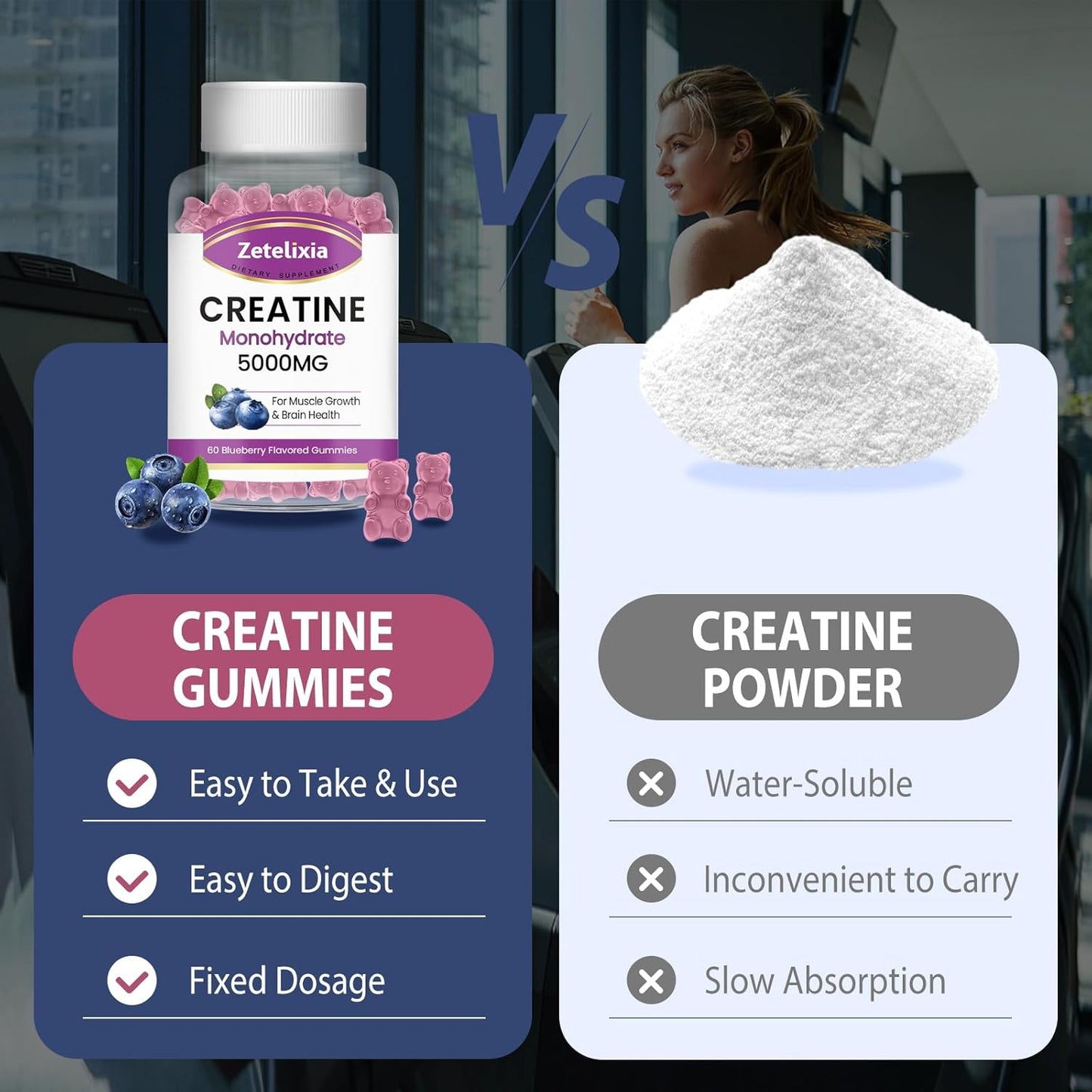 2 Pack Zetelixia Creatine Monohydrate Gummies 5g for Muscle Strength, Muscle Builder & Energy Support - Blueberry Flavor - 120 Count