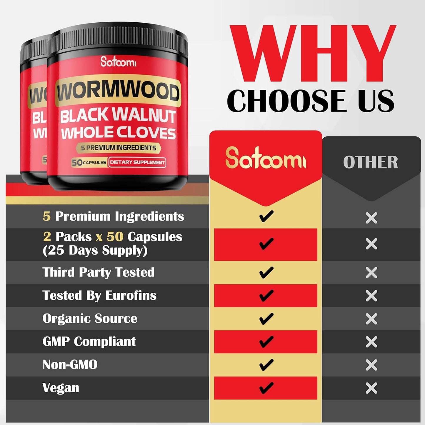 2 Packs of Satoomi Wormwood Capsules - 50 Capsules with Black Walnut, Cloves, Turmeric, and Berberine HCl - Immune System and Digestion Support Supplement