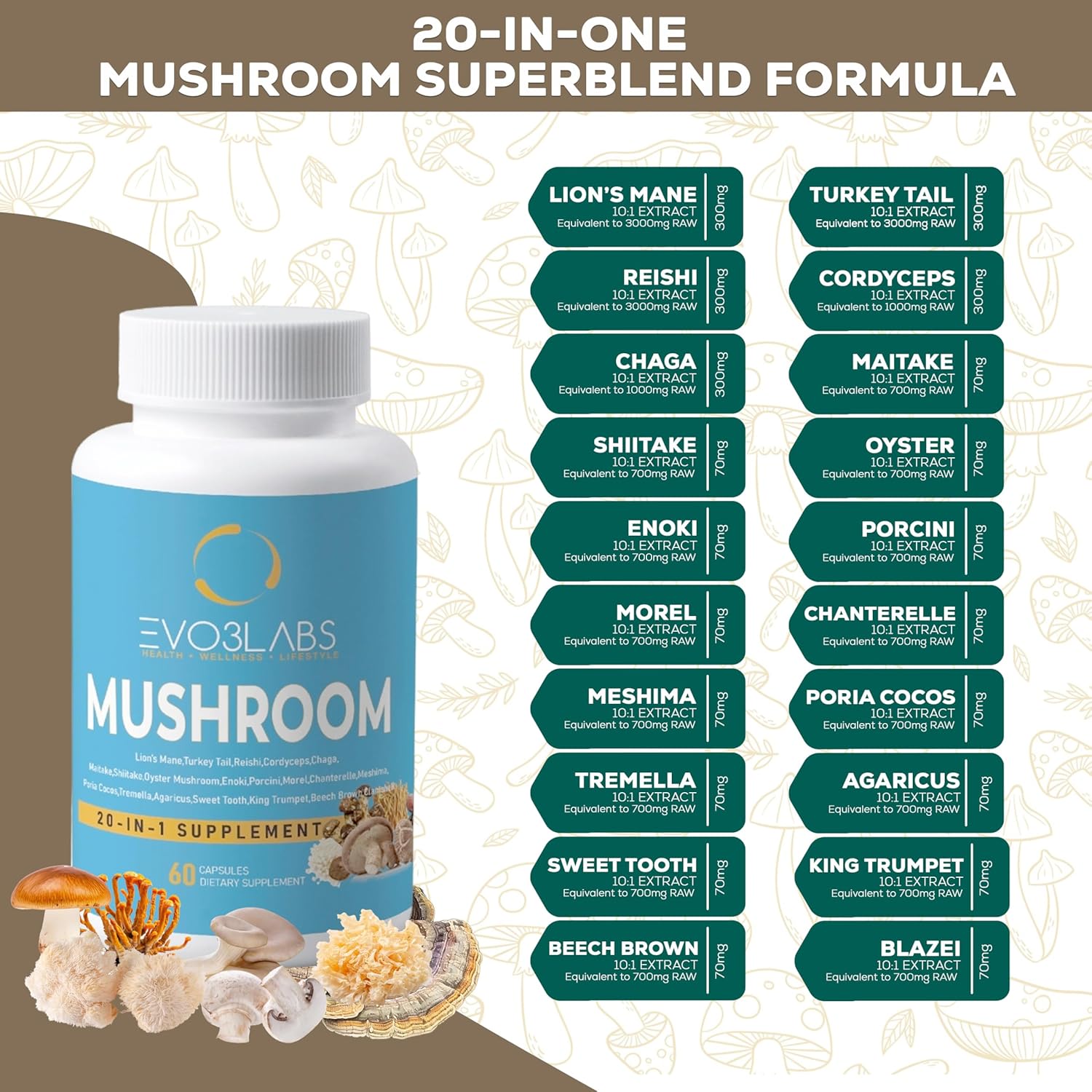 20-in-1 Mushroom Supplement 60 Capsules - 3000mg Lion’s Mane, 3000mg Turkey Tail, 1000mg Reishi, Cordyceps & Chaga, Plus Maitake, Shiitake - Nootropic, Immune Support, Energy Boost