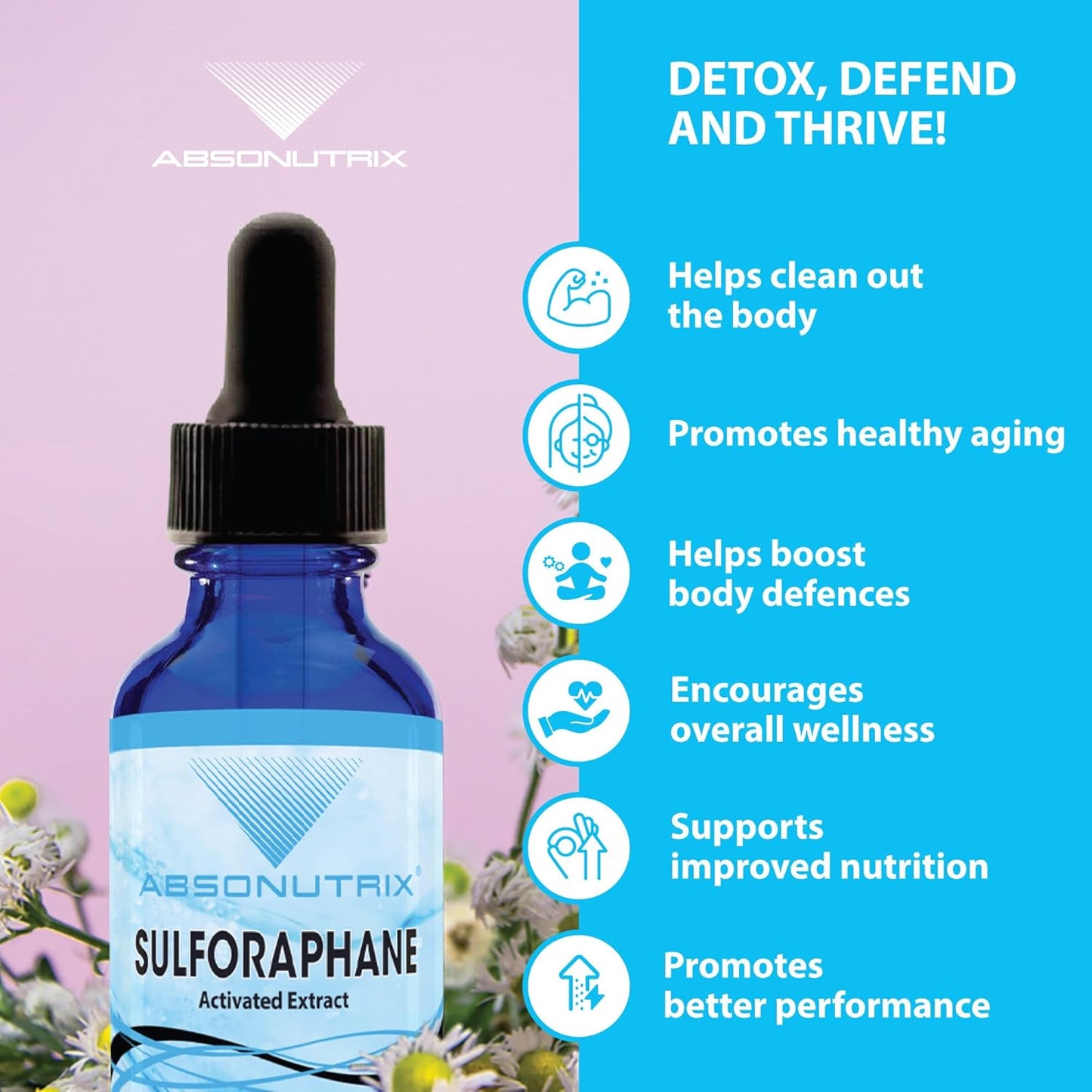 20 mg Sulforaphane Supplement for Cognitive Function & Anti-Aging - 200 Servings - Third Party Tested - Easy Absorption - GMP-Certified - Non-GMO - USA Made
