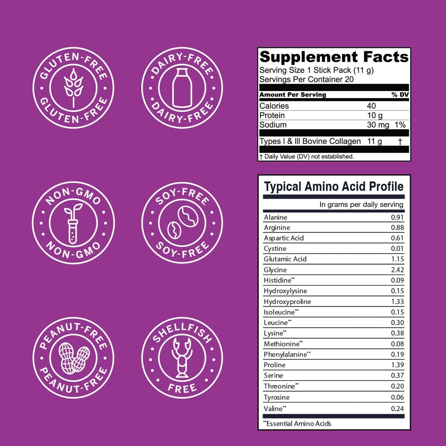 20 Packets of Live Conscious Unflavored Collagen Peptides Powder for Hair, Skin, Nails, and Joints - Grass-Fed Type I & III Hydrolyzed Collagen Supplements