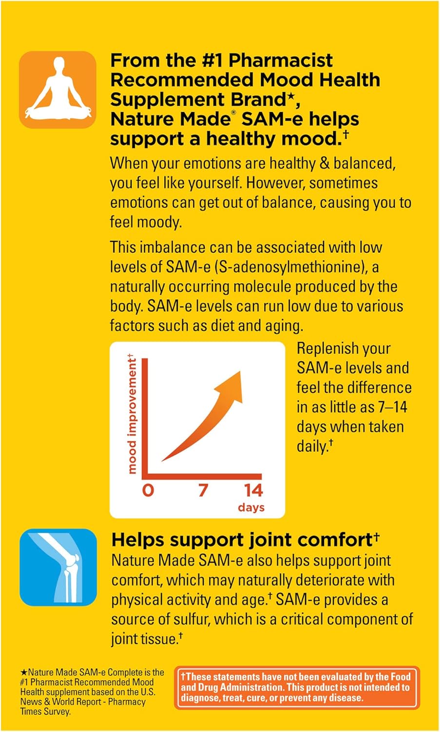 200 mg SAM-e Tablets for Mood Support - 60 Count