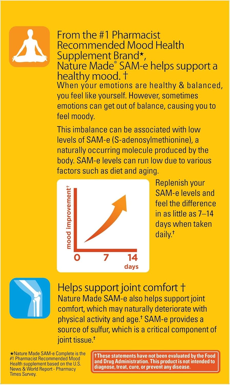 200 mg SAM-e Tablets for Mood Support - 60 Count