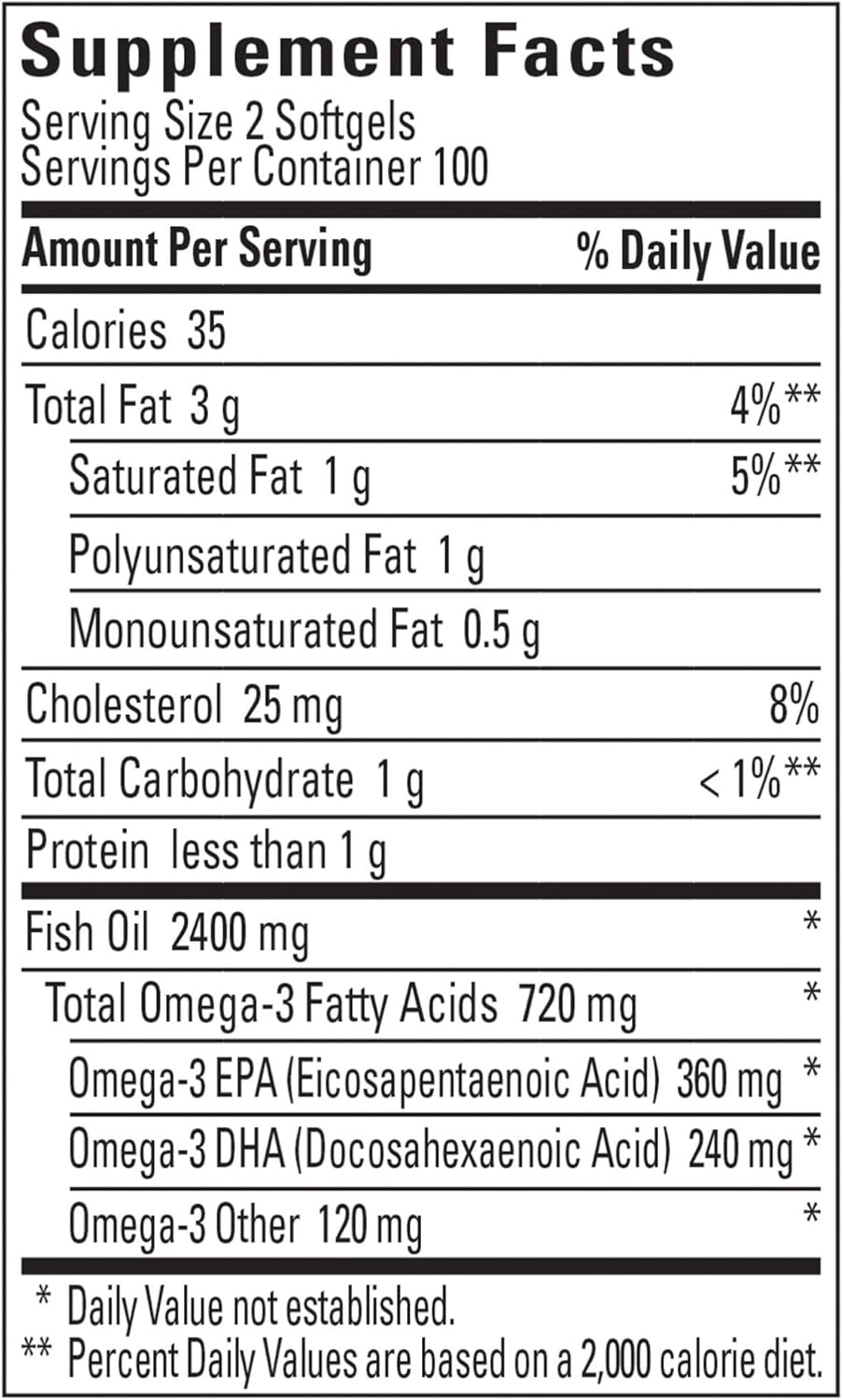 200 Softgels Nature Made Burp-Less Fish Oil 1200 mg Supplement, Omega 3 for Heart Health