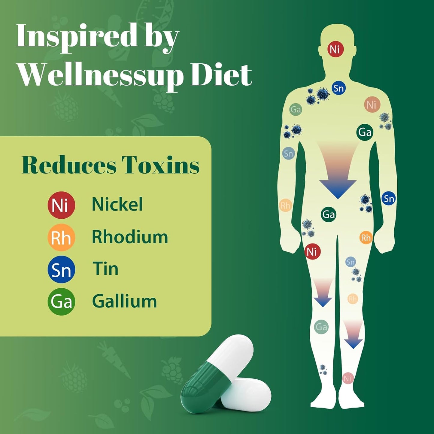 2000 MG Jovianoy Plant-Based Detox Cleanse for Liver, Gut & Colon - Fast-Acting Antioxidant & Digestive Support - Zeolite Detox Formula - 60 Capsules for Women & Men