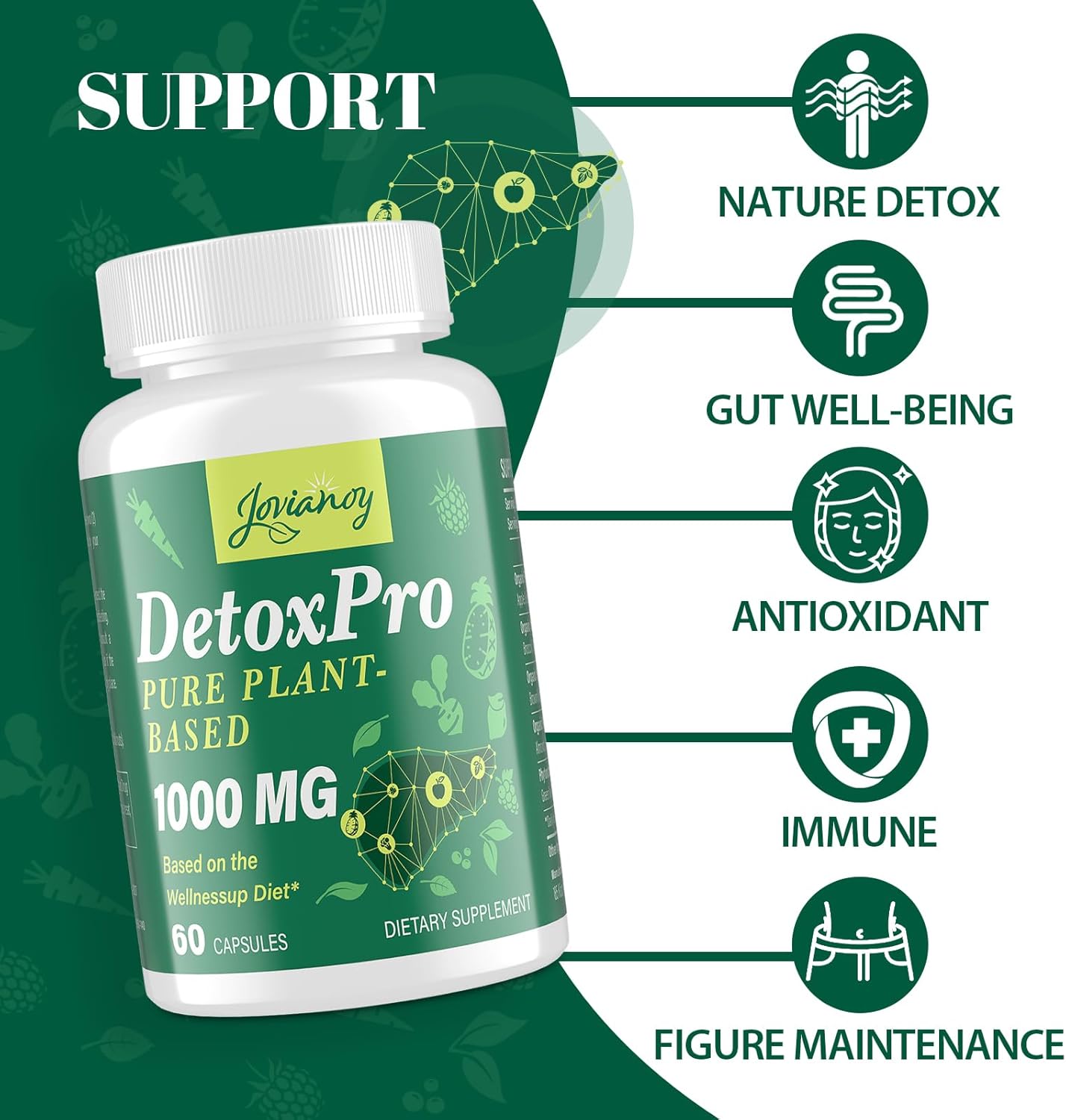 2000 MG Jovianoy Plant-Based Detox Cleanse for Liver, Gut & Colon - Fast-Acting Antioxidant & Digestive Support - Zeolite Detox Formula - 60 Capsules for Women & Men