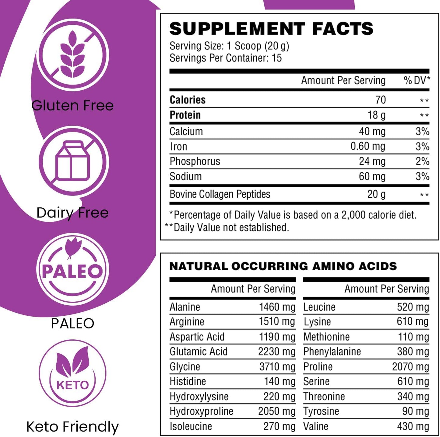 20,000mg Collagen Peptides Protein Powder for Hair, Skin, Nails, Gut, and Joints - Grass Fed Hydrolyzed, 18g Protein, Unflavored - 15 Servings