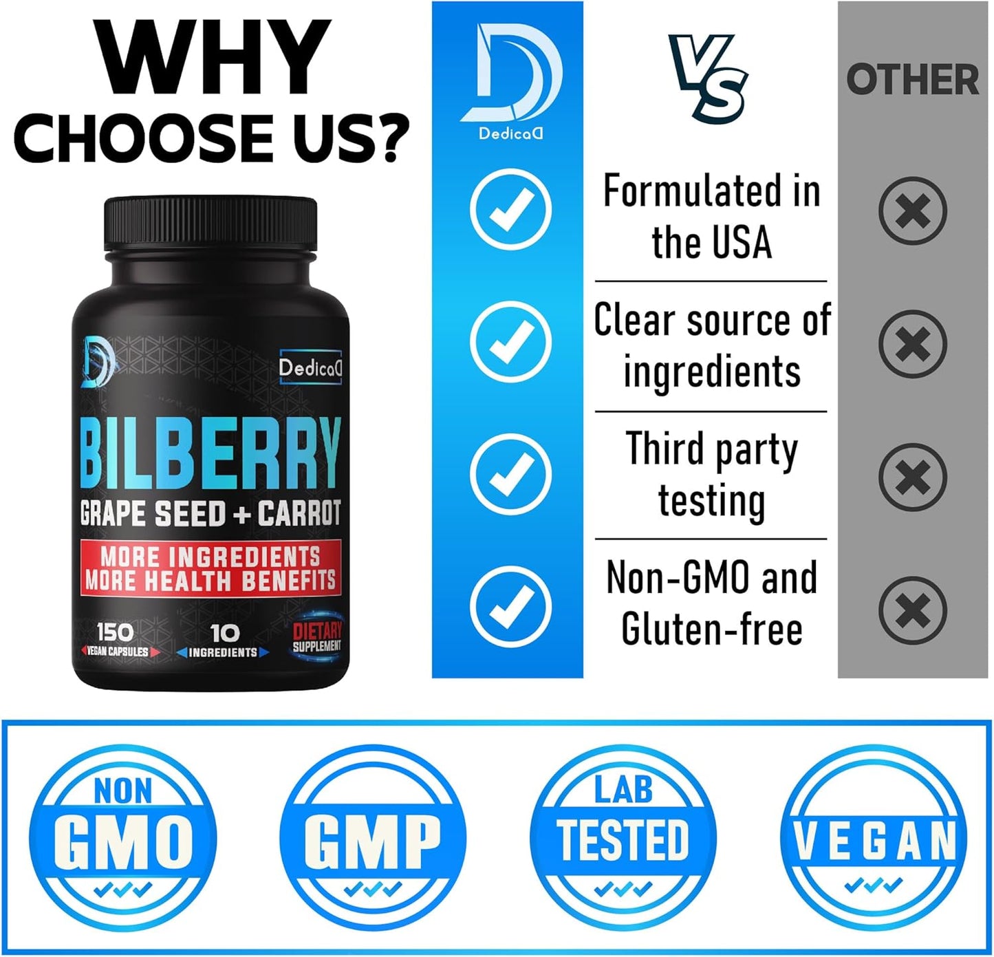 20:1 Bilberry Extract Capsules - 5 Month Supply for Eye, Vision & Heart Health - 10in1 Blend with Grape Seed, Carrot, Elderberry - 150 Count