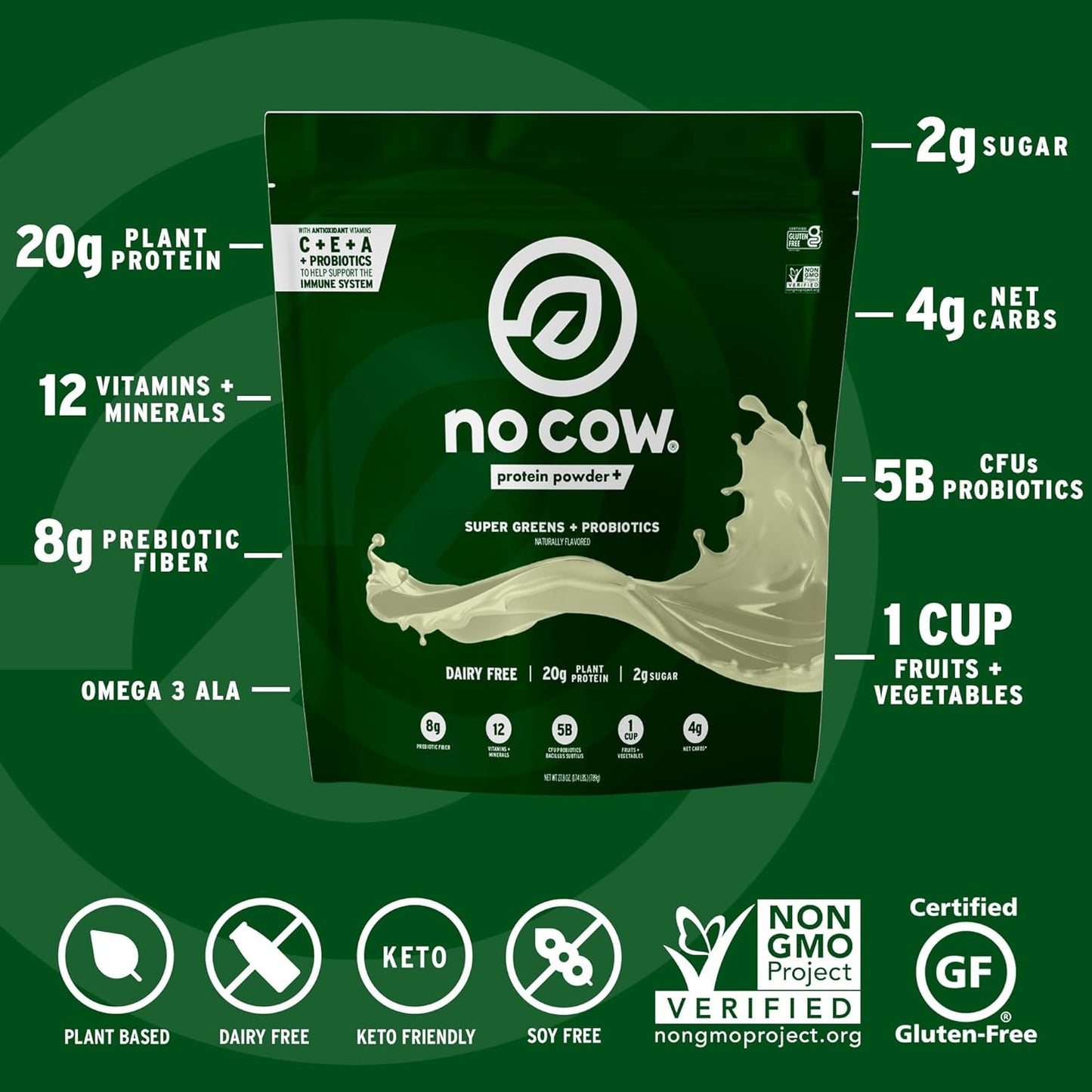 20g Plant-Based Protein Powder with 9 Essential Amino Acids, Super Greens, and Probiotics - Ideal for a Healthy Breakfast Start
