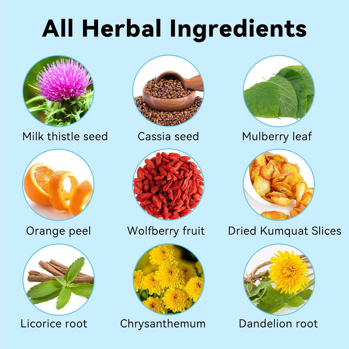 21 Day Milk Thistle Liver Detox Tea for Liver Cleanse with High Milk Thistle Seed and Licorice Root Content