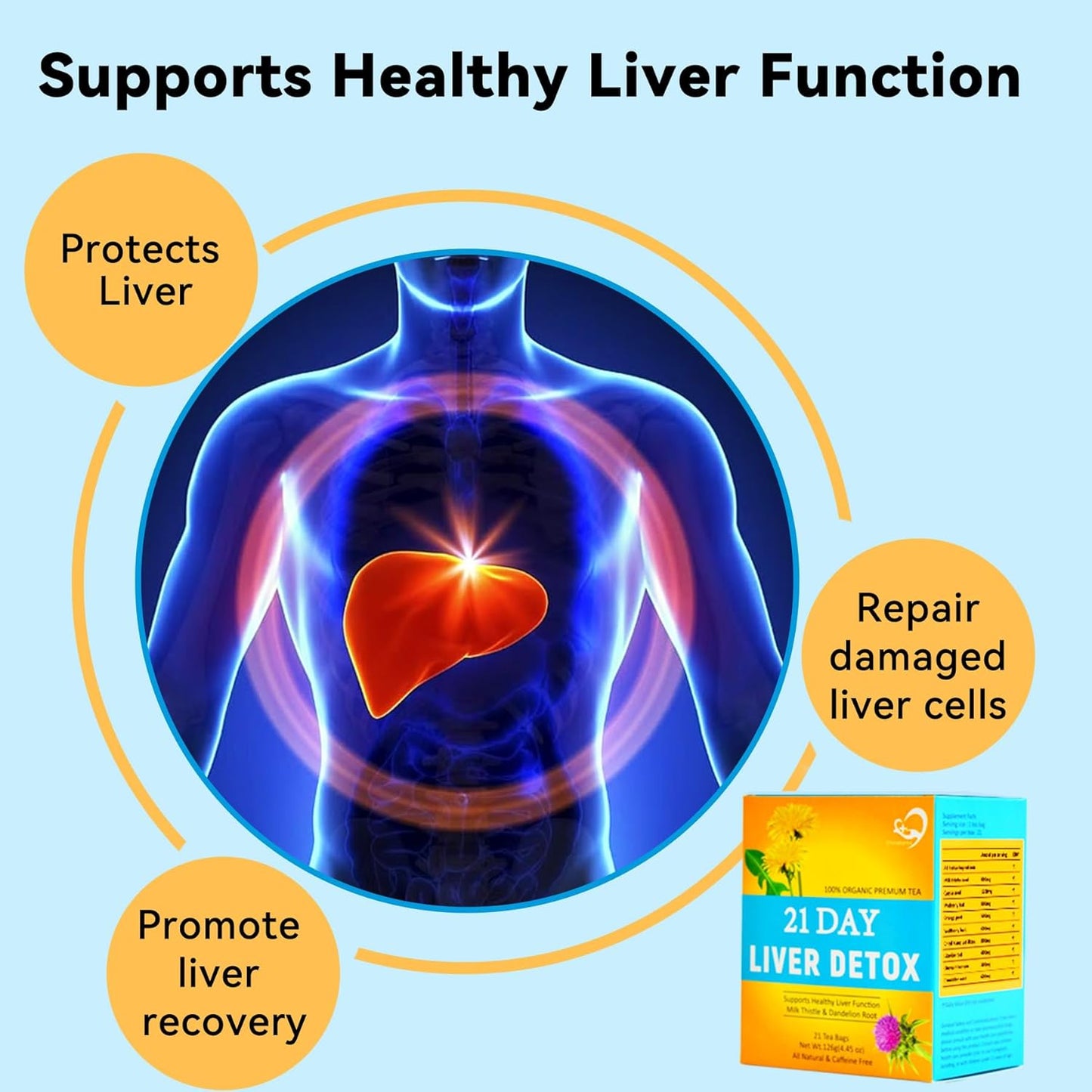 21 Day Milk Thistle Liver Detox Tea for Liver Cleanse with High Milk Thistle Seed and Licorice Root Content