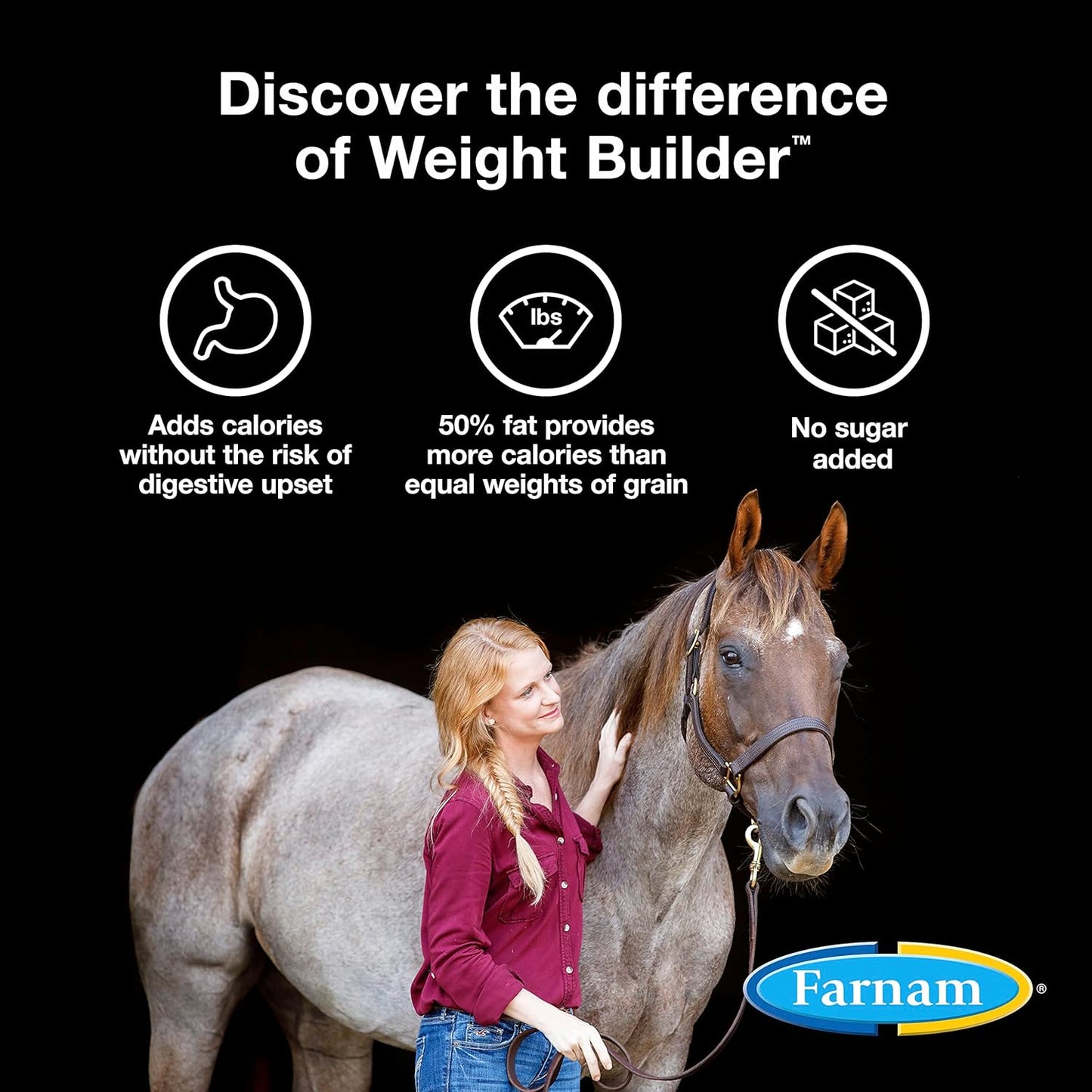 22.5 lb Farnam Weight Builder Horse Supplement - Sugar-Free, Maintains Optimal Weight & Body Condition, 90 Day Supply