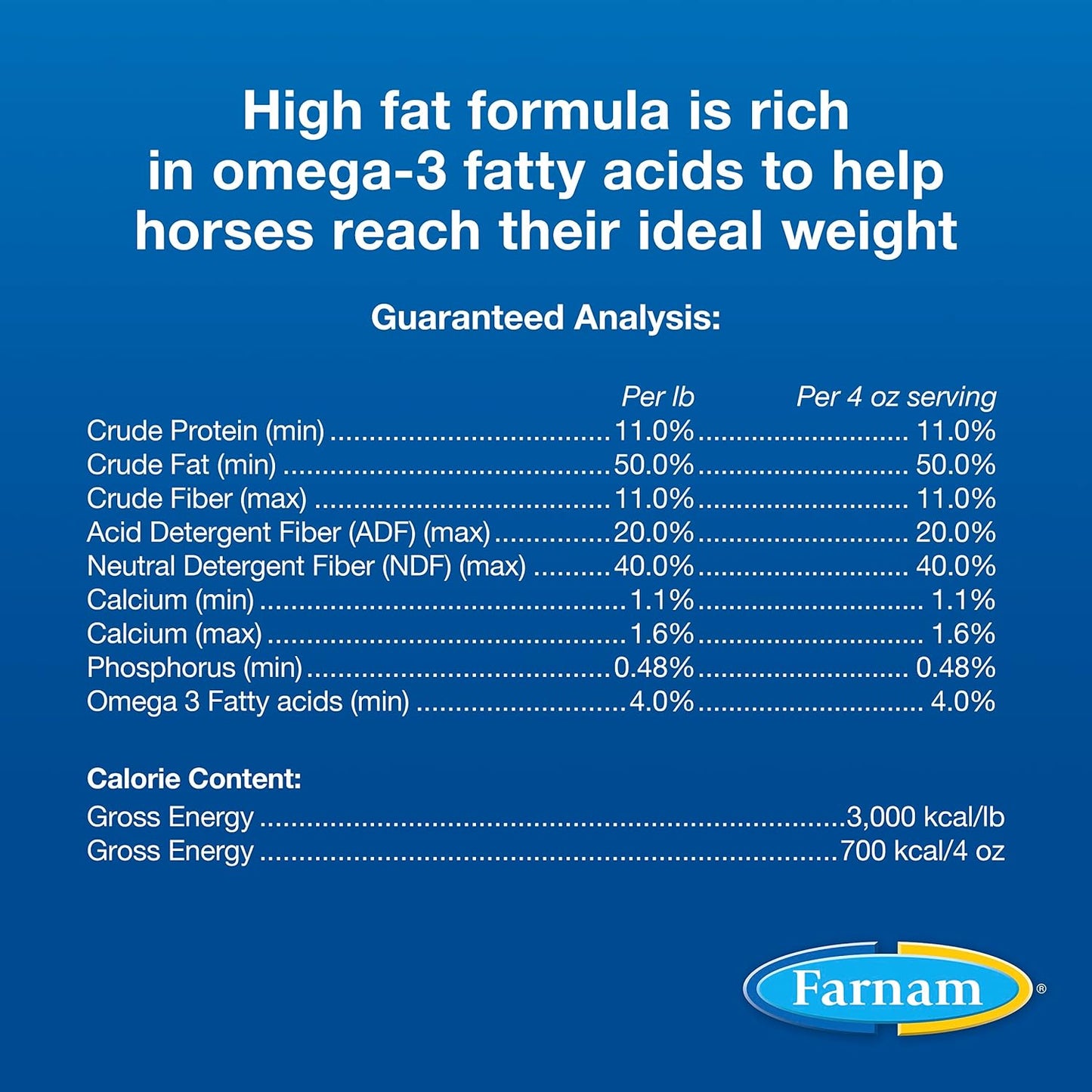 22.5 lb Farnam Weight Builder Horse Supplement - Sugar-Free, Maintains Optimal Weight & Body Condition, 90 Day Supply