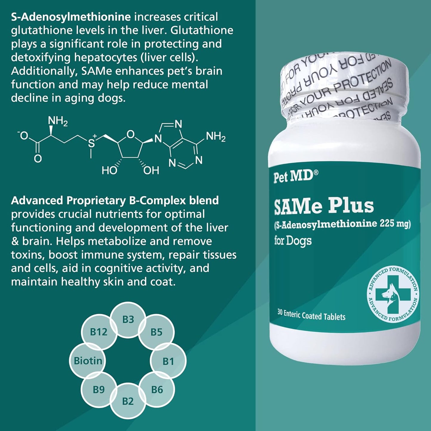 225 MG Pet MD Same Plus S-Adenosyl Liver Supplement for Dogs - 60 Tablets