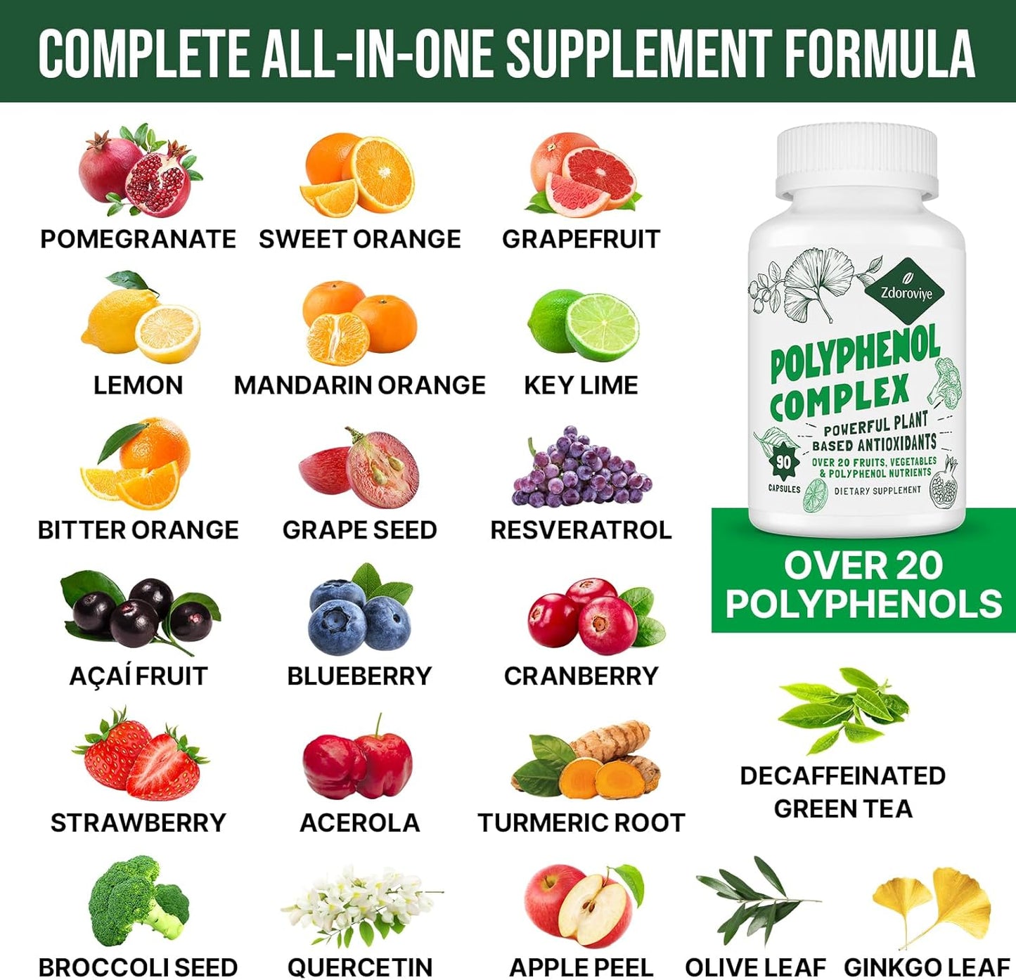 2250 MG Polyphenols Supplement with Quercetin, Resveratrol, Turmeric, Green Tea - Antioxidant Blend for Age Defense - 90 Capsules