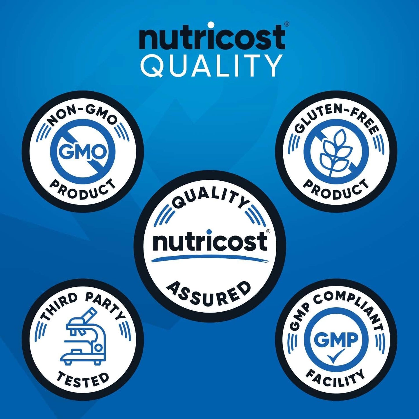 2250mg Nitric Oxide Booster - 180 Capsules, 60 Servings - Gluten Free & Non-GMO - 750mg Per Capsule