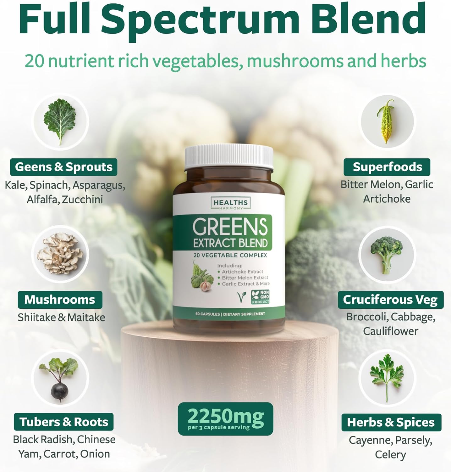 2250mg Super Greens Antioxidants Superfoods Supplement with 20 Ingredients - Sprouts, Mushrooms, Roots, Garlic, Bitter Melon, Artichoke, Celery Seed, Cayenne Pepper, Alfalfa - NON GMO - 60 Capsules by Healths Harmony