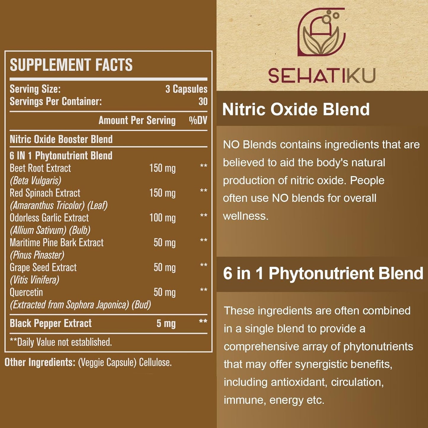 2255 MG Nitric Oxide Supplement - Heart, Circulation, Immune Support - 6-in-1 Phytonutrient Blend - 90 Capsules x 2