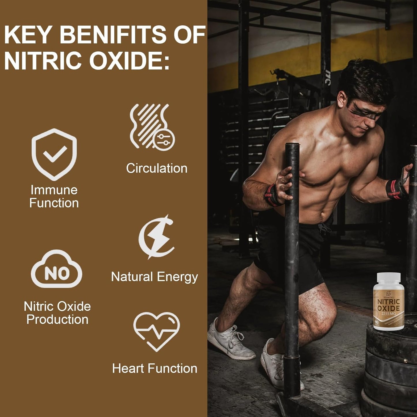 2255 MG Nitric Oxide Supplement - Heart, Circulation, Immune Support - 6-in-1 Phytonutrient Blend - 90 Capsules x 2