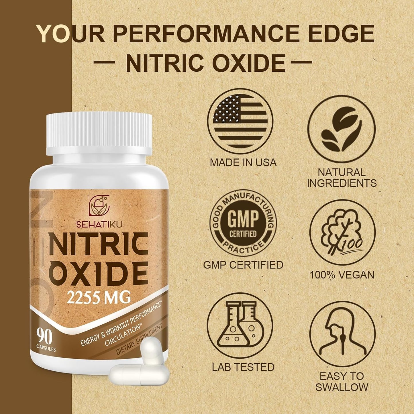 2255 MG Nitric Oxide Supplement - Heart, Circulation, Immune Support - 6-in-1 Phytonutrient Blend - 90 Capsules x 2