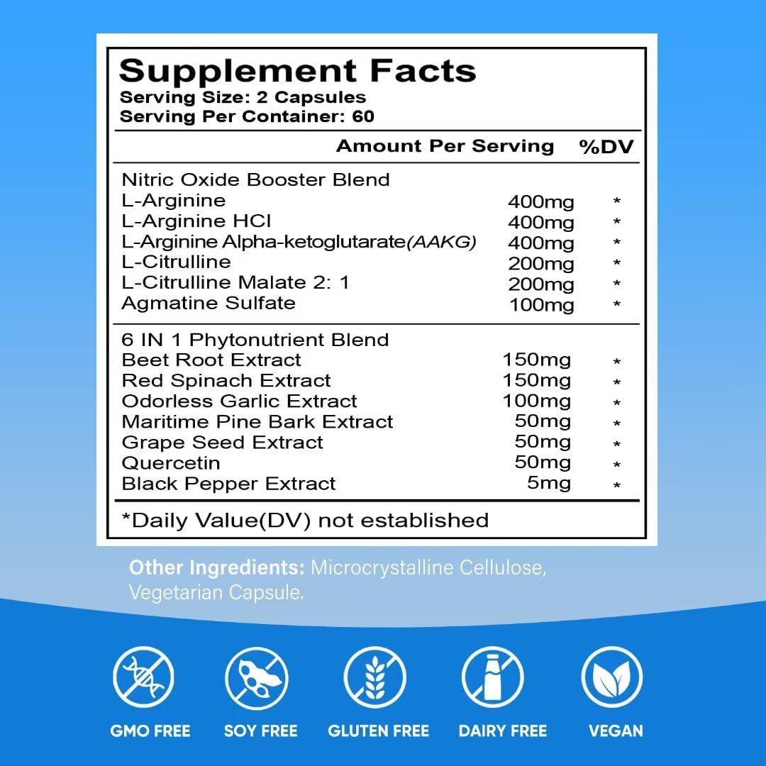2255mg Nitric Oxide Supplement for Energy Boost and Gym Gains - Beet Root and Grape Seed Extract - 120 Capsules for Men and Women