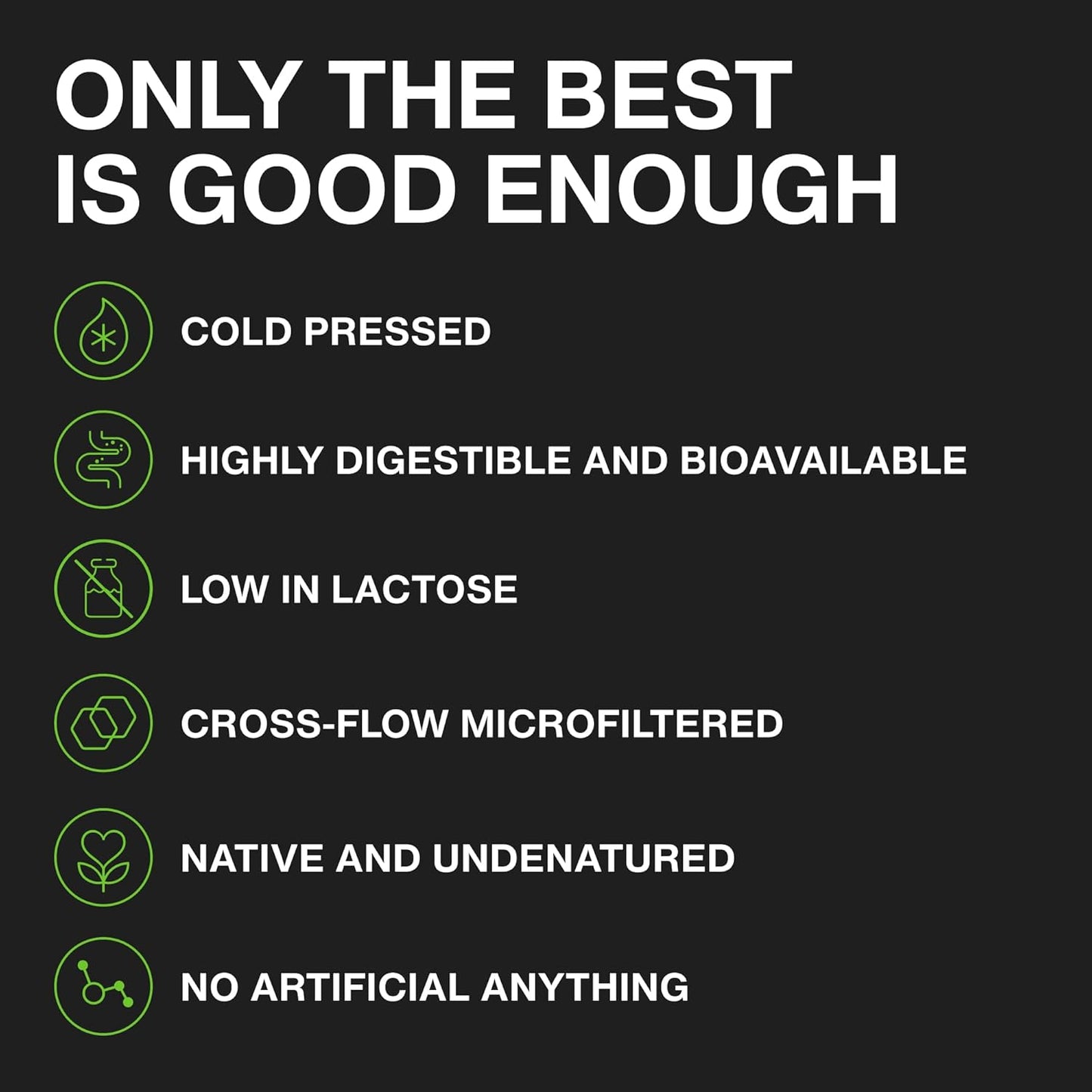 22g Grass-Fed Whey Protein Isolate with 4.5g BCAAs - Cold Pressed WPI 90 for Superior Digestibility - 20 Servings