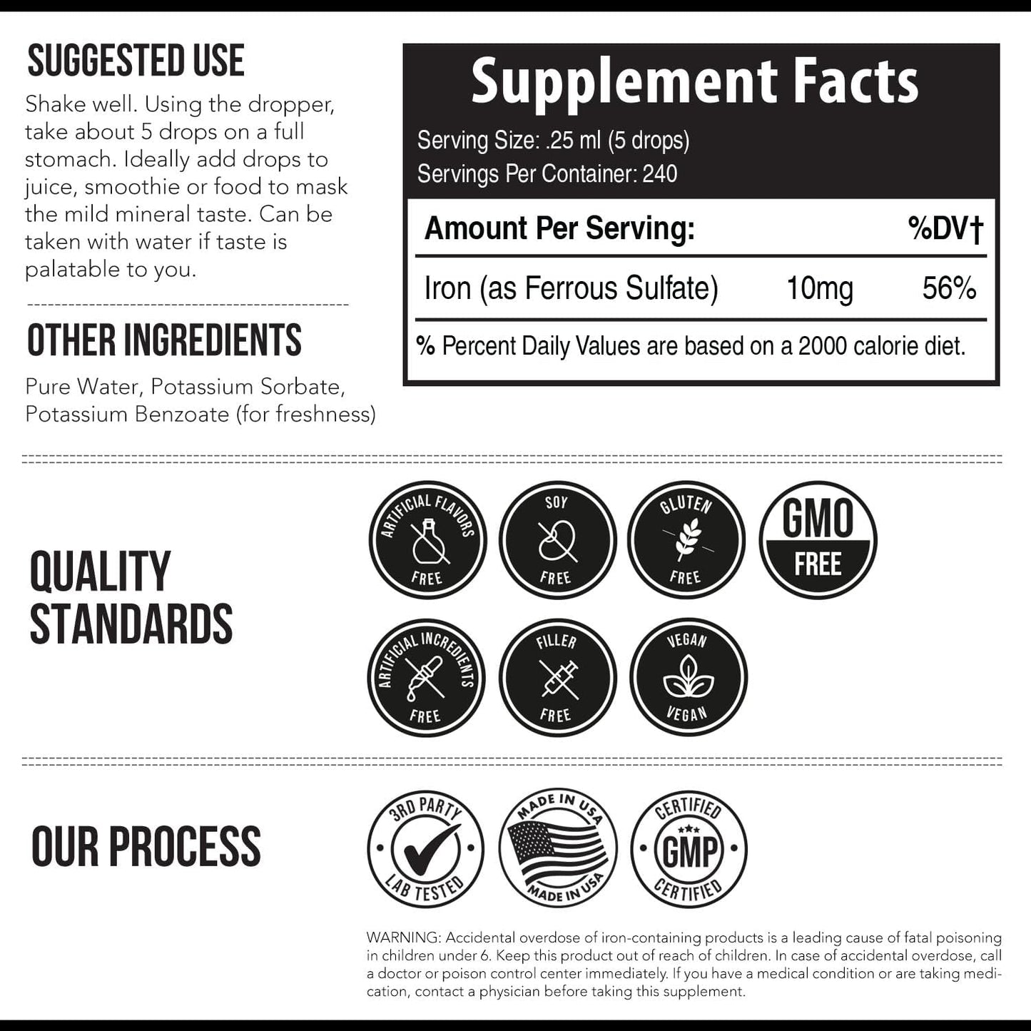 236 Servings Triquetra Health Ionic Liquid Iron Supplement - High Absorption, Reduced Dose, Vegan, Non-Flavored, Earth-Sourced Minerals