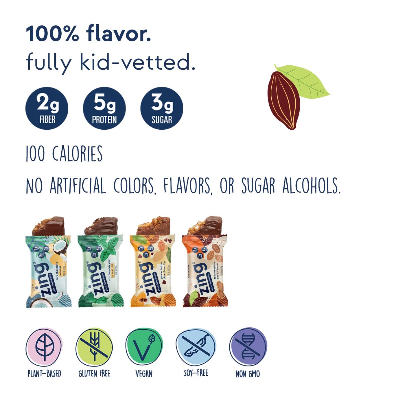 24-Count Zing Kids Protein Bars Variety Pack, Gluten-Free Mini Bars with High Protein, Vegan Nutrition Bars, Dairy-Free Plant-Based Protein - 100 Calories