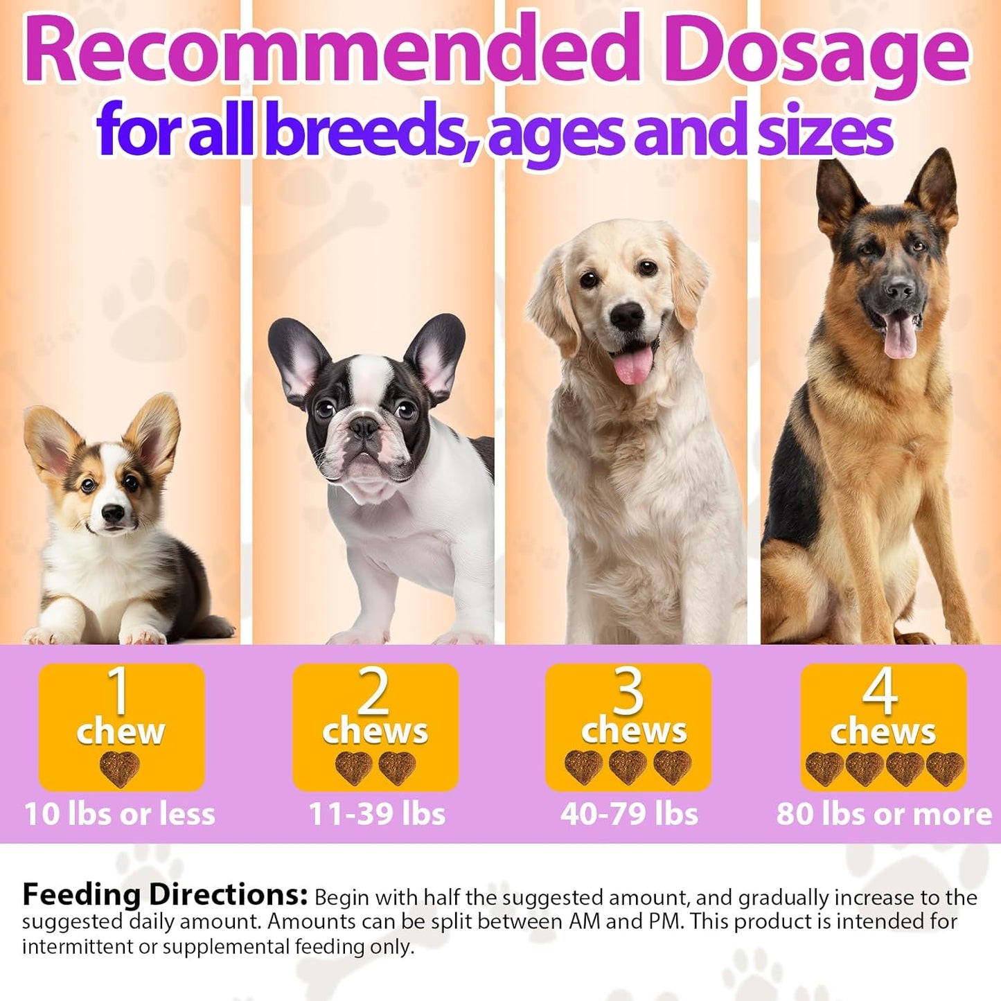 24-in-1 Dog Multivitamin Chewable with Glucosamine, Probiotics - 200 Chews - Senior & Puppy - Hip & Joint, Skin & Coat, Immune Health, Digestive - Chicken Flavor