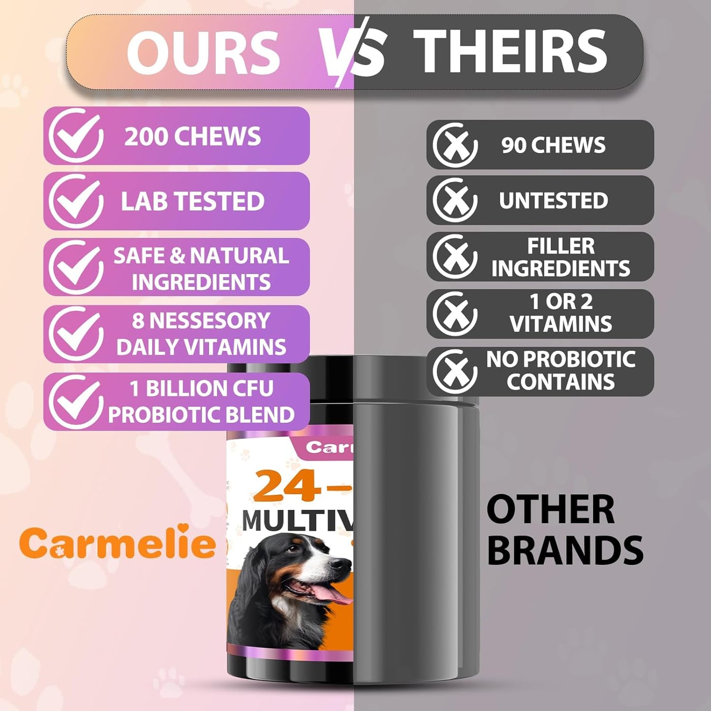 24-in-1 Dog Multivitamin Chewable with Glucosamine, Probiotics - 200 Chews - Senior & Puppy - Hip & Joint, Skin & Coat, Immune Health, Digestive - Chicken Flavor
