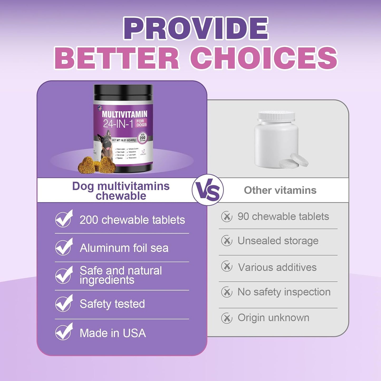 24-in-1 Dog Vitamins & Supplements with Glucosamine, Chondroitin & Omega-3 - Senior & Puppy Multivitamin for Coat, Heart, Joints, Digestion, Immune Support - Chewable Dog Vitamin