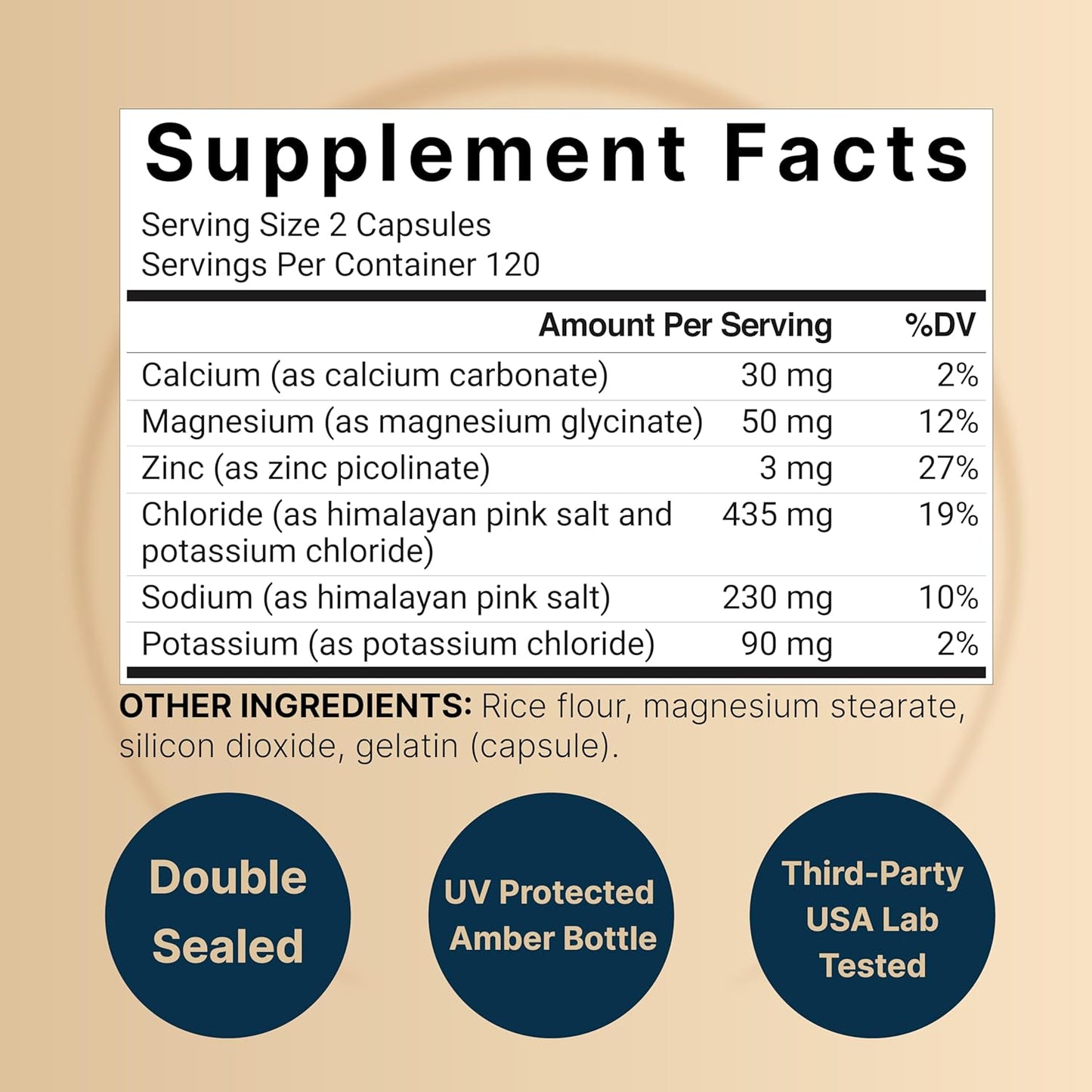 240 Count Electrolyte Pills with Himalayan Pink Salt for Fasting Hydration - Sodium, Potassium, Magnesium - Keto Friendly, Unflavored, Non-GMO