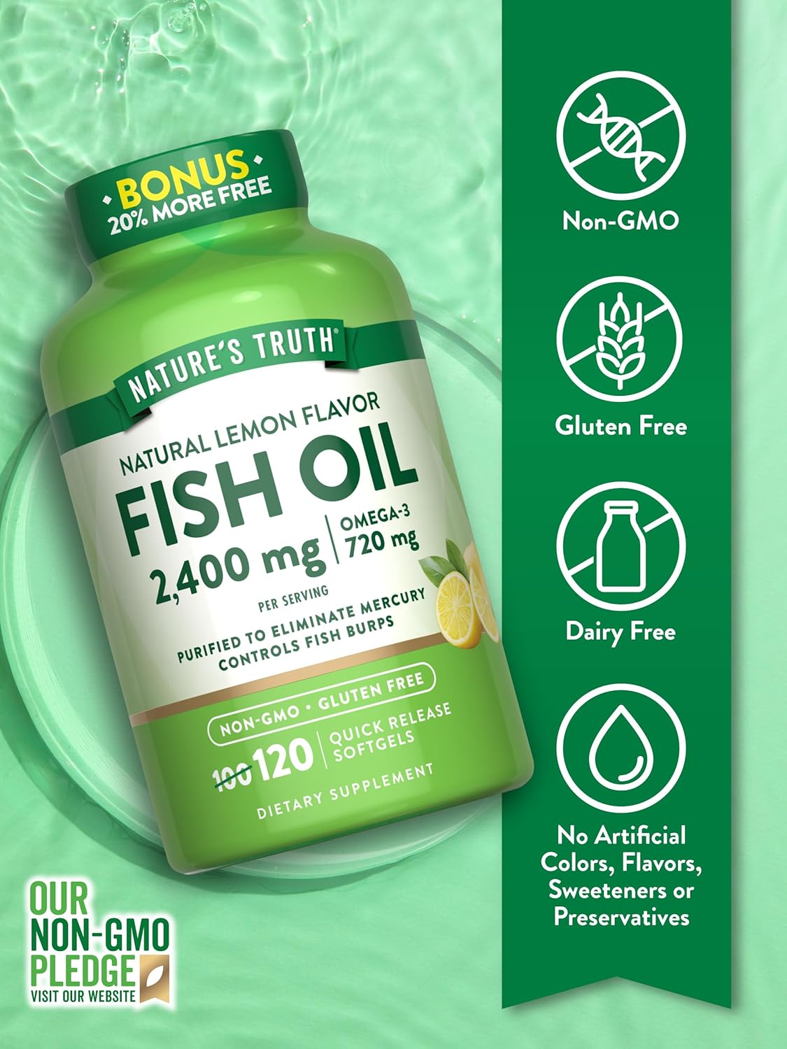 2400mg Fish Oil Softgels with 720mg Omega 3 - Burpless Lemon Flavor - Non-GMO & Gluten Free - 120 Quick Release Pills