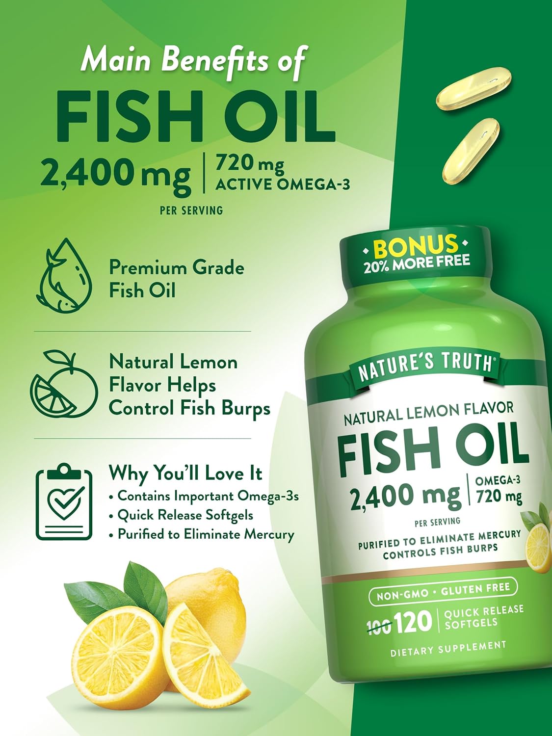 2400mg Fish Oil Softgels with 720mg Omega 3 - Burpless Lemon Flavor - Non-GMO & Gluten Free - 120 Quick Release Pills